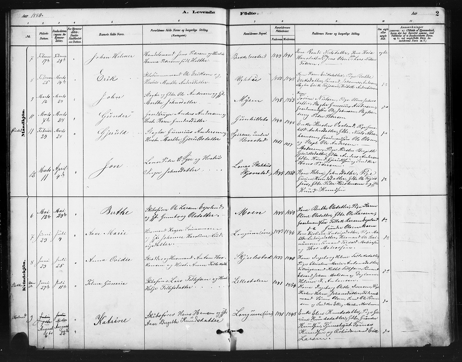 Austre Moland sokneprestkontor, SAK/1111-0001/F/Fb/Fba/L0003: Parish register (copy) no. B 3, 1879-1914, p. 2