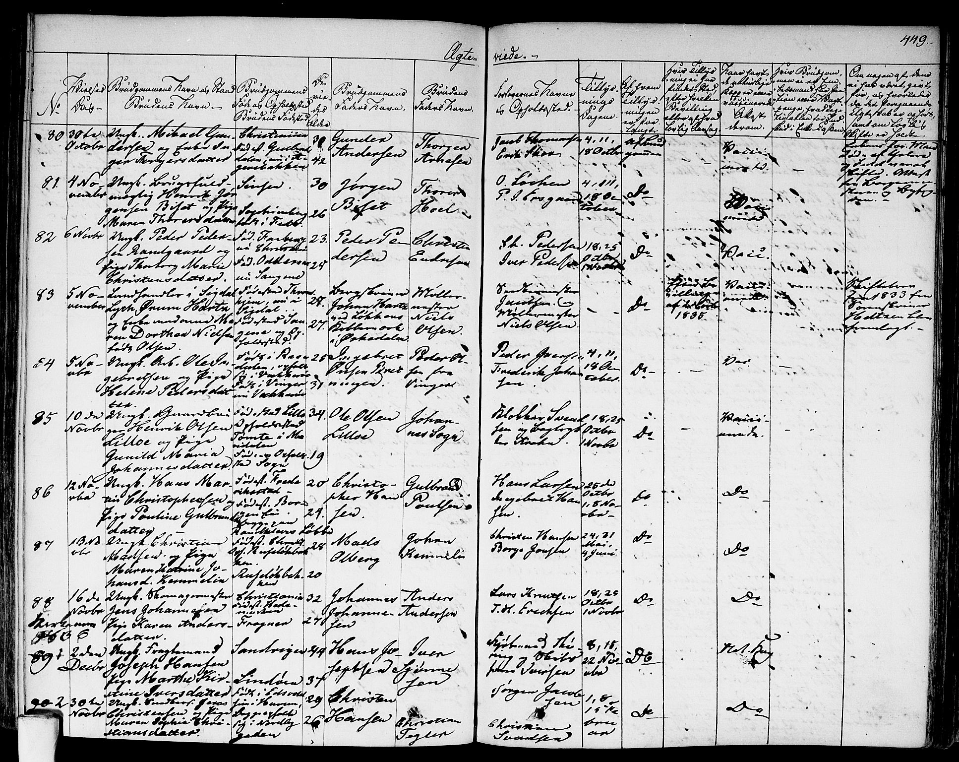 Aker prestekontor kirkebøker, SAO/A-10861/F/L0013: Parish register (official) no. 13, 1828-1837, p. 449