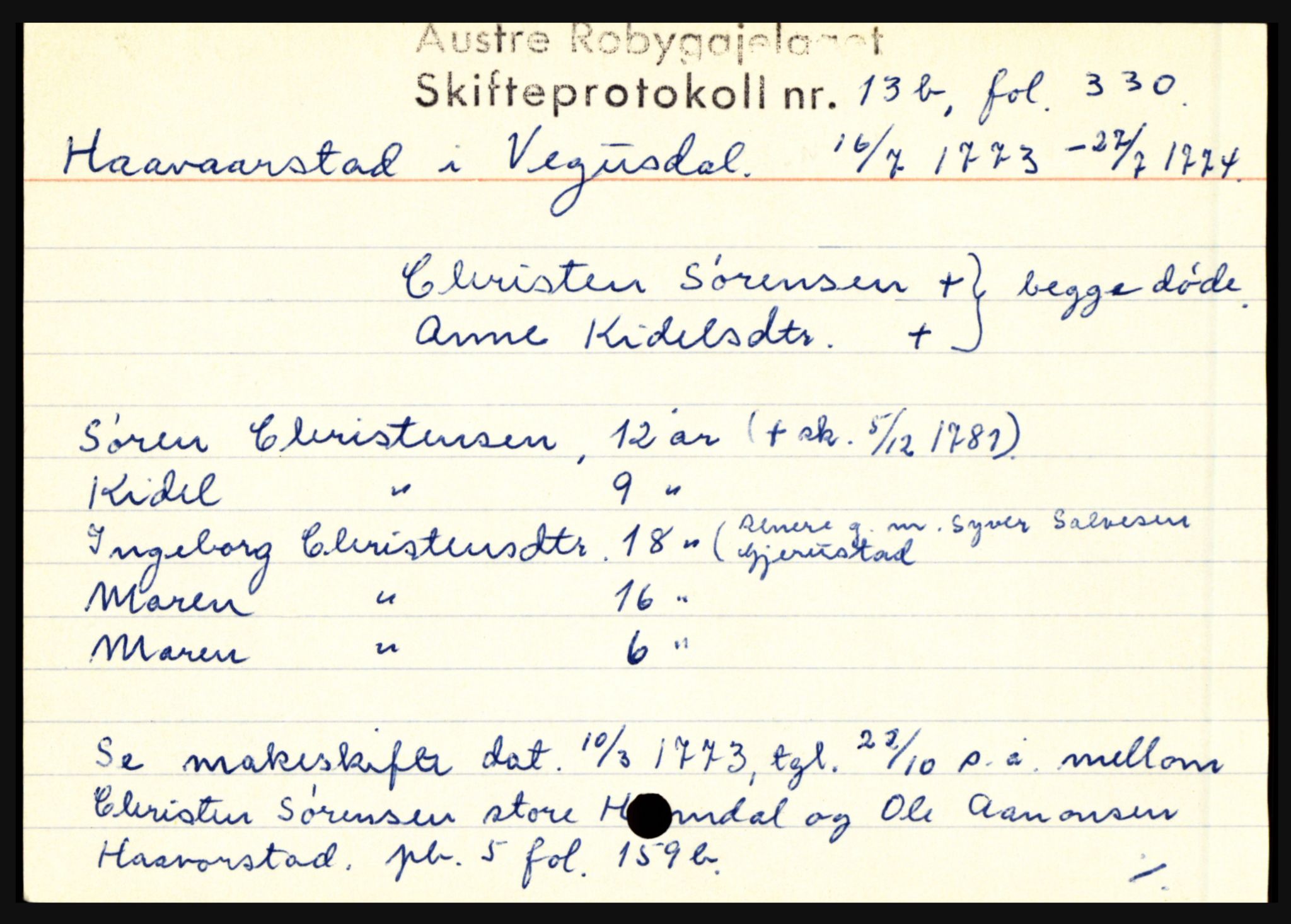 Østre Råbyggelag sorenskriveri, AV/SAK-1221-0016/H, p. 5901