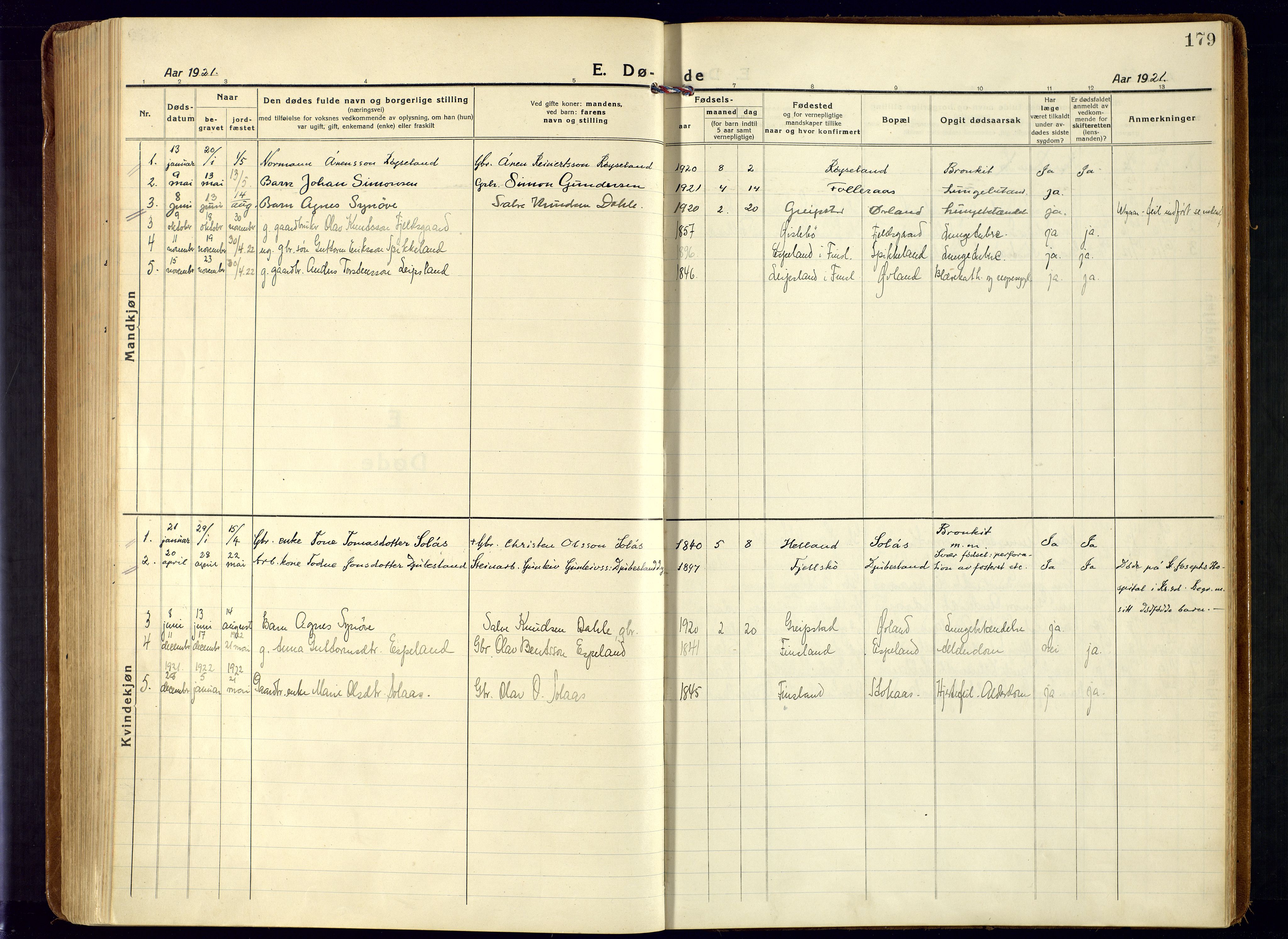Bjelland sokneprestkontor, SAK/1111-0005/F/Fa/Fab/L0005: Parish register (official) no. A 5, 1921-1951, p. 179