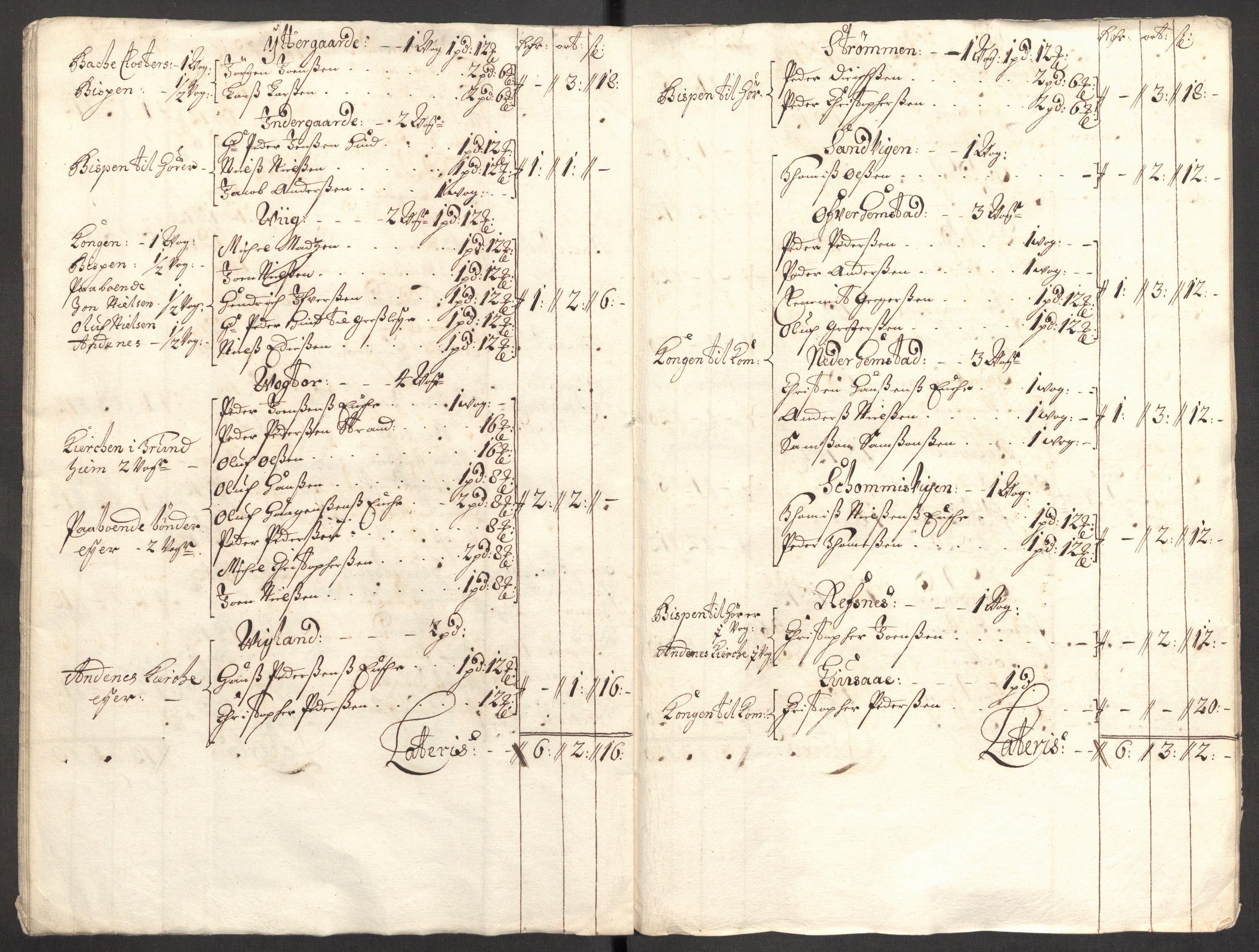 Rentekammeret inntil 1814, Reviderte regnskaper, Fogderegnskap, RA/EA-4092/R68/L4755: Fogderegnskap Senja og Troms, 1700-1704, p. 224