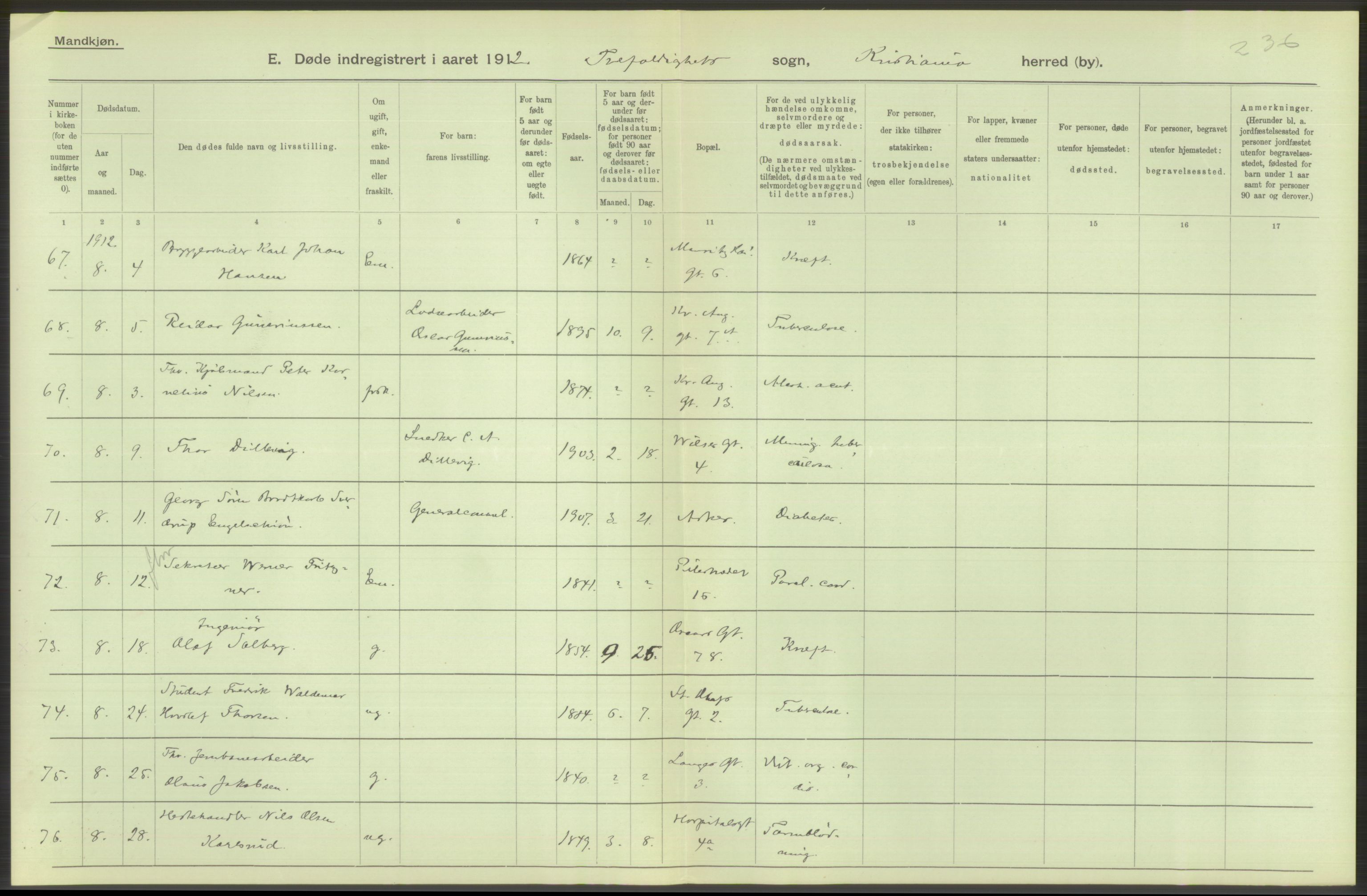 Statistisk sentralbyrå, Sosiodemografiske emner, Befolkning, AV/RA-S-2228/D/Df/Dfb/Dfbb/L0009: Kristiania: Døde, 1912, p. 430