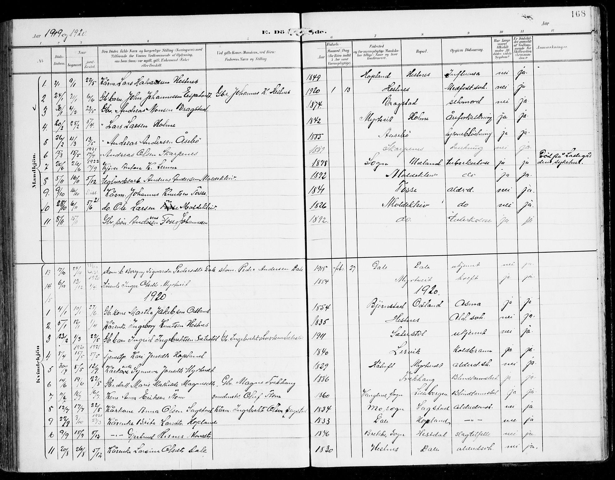 Alversund Sokneprestembete, AV/SAB-A-73901/H/Ha/Haa/Haac/L0002: Parish register (official) no. C 2, 1901-1921, p. 168