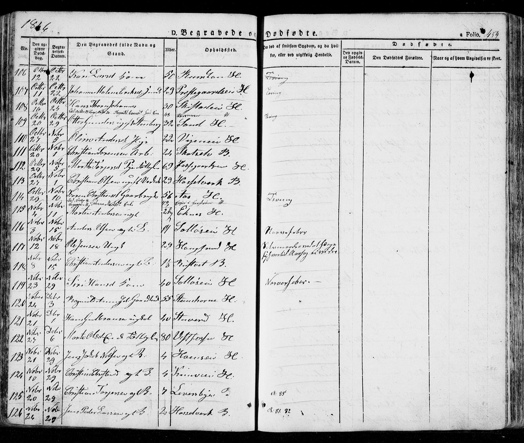 Eiker kirkebøker, AV/SAKO-A-4/G/Ga/L0002: Parish register (copy) no. I 2, 1832-1856, p. 454