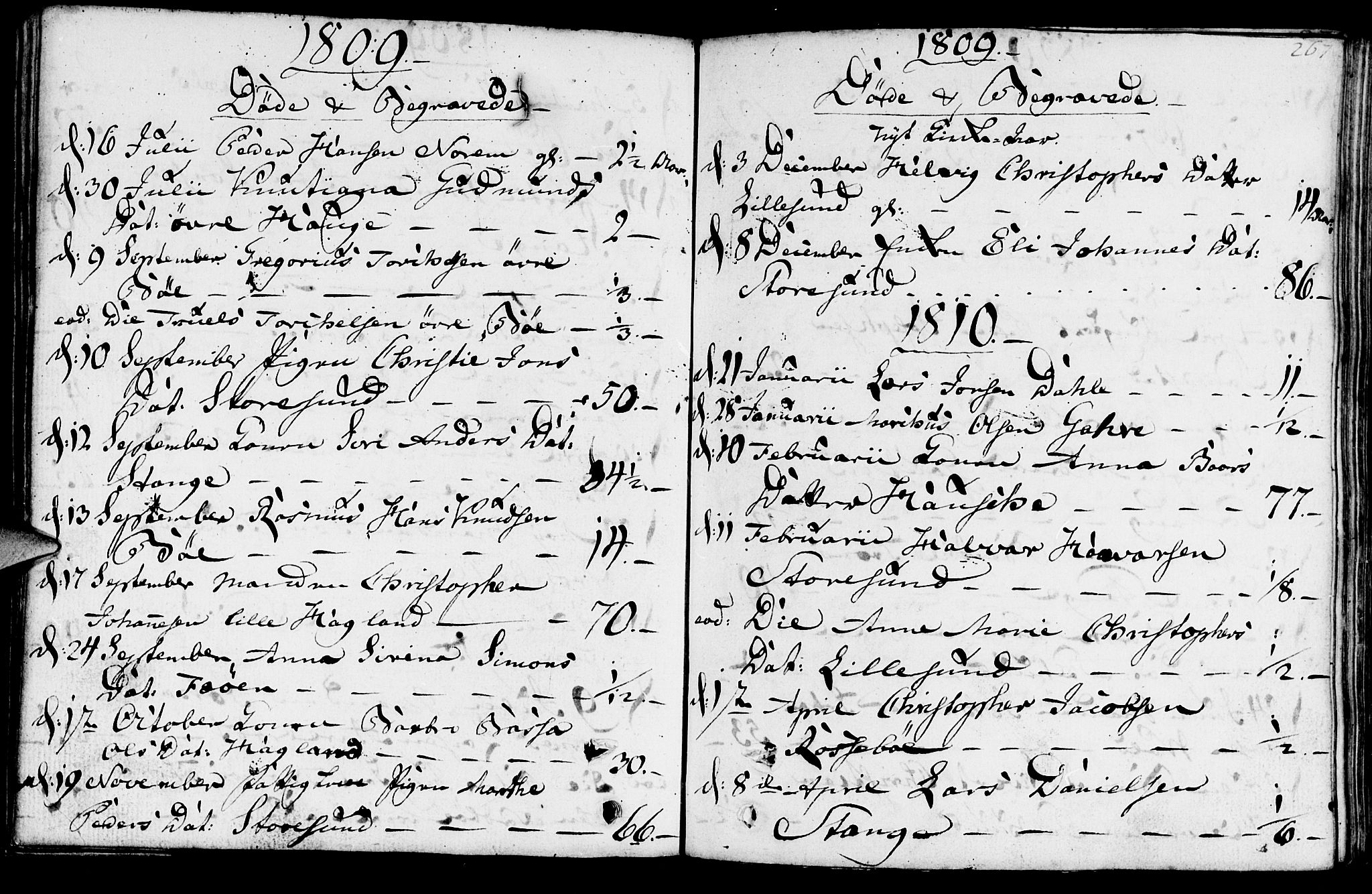 Torvastad sokneprestkontor, SAST/A -101857/H/Ha/Haa/L0002: Parish register (official) no. A 2, 1801-1817, p. 267