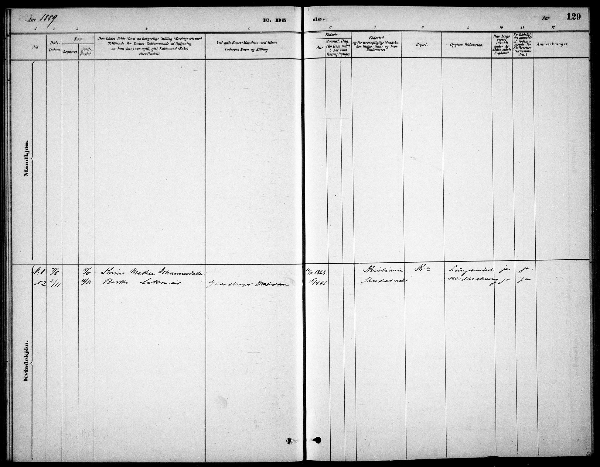 Kristiania tukthusprest Kirkebøker, SAO/A-10881/F/Fa/L0005: Parish register (official) no. 5, 1879-1936, p. 129