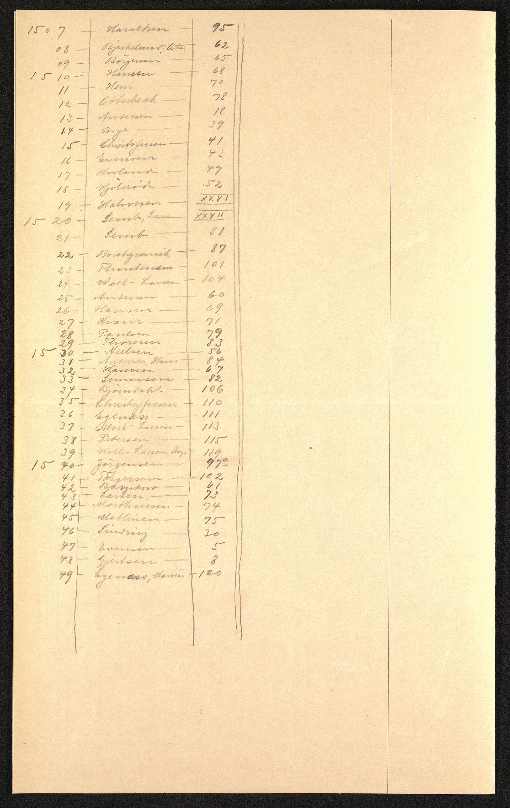 Vestfold fylkeskommune. Greveskogen videregående skole før 1998, VEMU/A-1162/G/Gb/L0004: Manntallsprotokoll Gutter, 1891-1912, p. 171