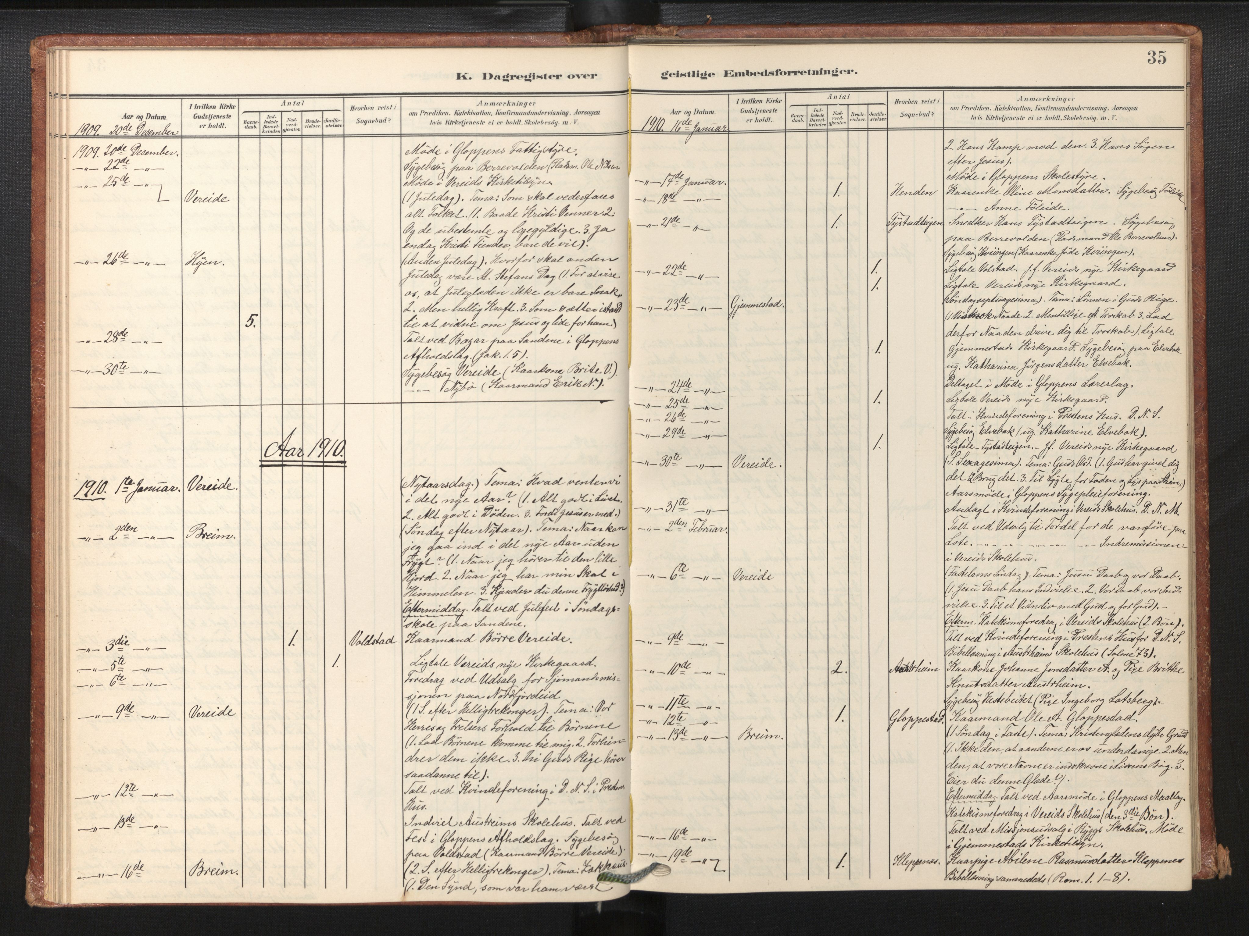 Gloppen sokneprestembete, SAB/A-80101/H/Haa/Haaf/L0002: Diary records no. F 2, 1904-1932, p. 35