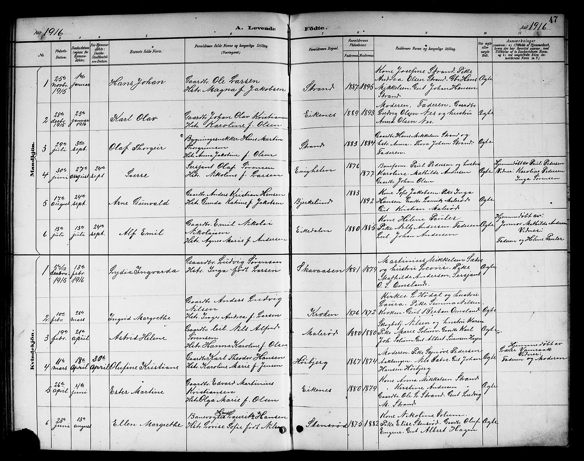 Brunlanes kirkebøker, SAKO/A-342/G/Gc/L0002: Parish register (copy) no. III 2, 1891-1922, p. 47