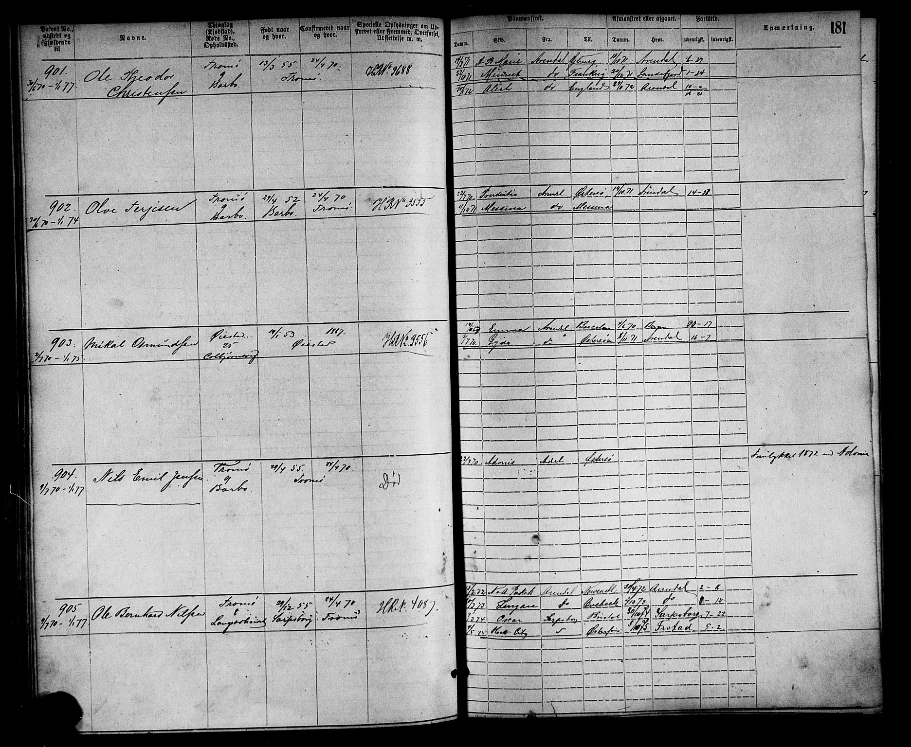 Arendal mønstringskrets, SAK/2031-0012/F/Fa/L0002: Annotasjonsrulle nr 1-1910 med register, S-2, 1868-1880, p. 212