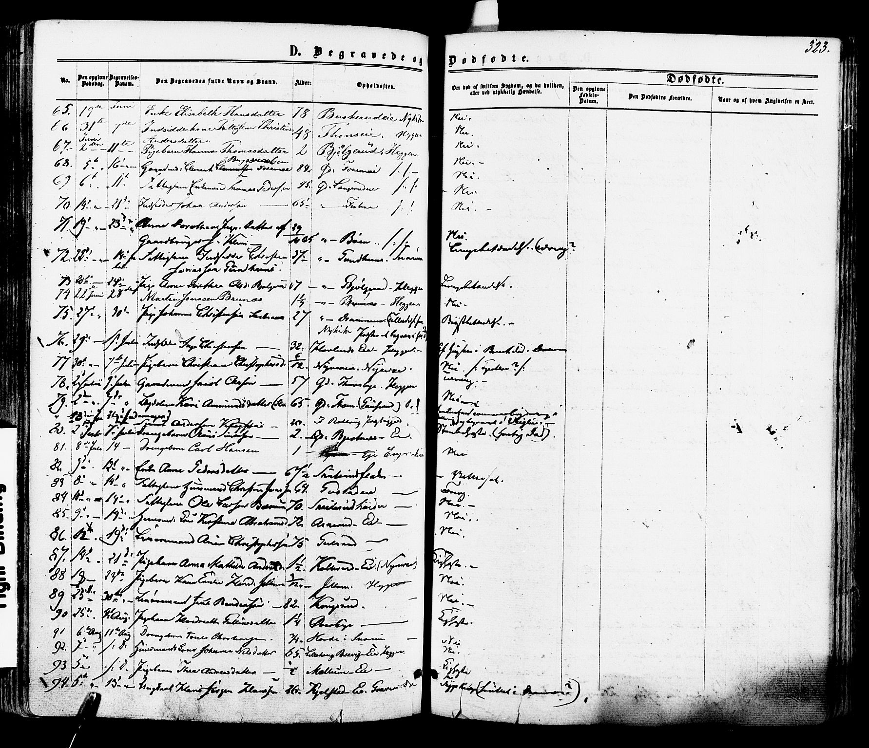 Modum kirkebøker, AV/SAKO-A-234/F/Fa/L0010: Parish register (official) no. 10, 1865-1876, p. 323