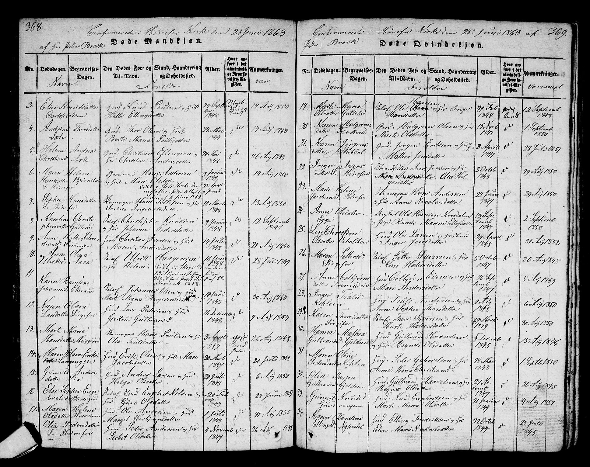 Norderhov kirkebøker, SAKO/A-237/G/Ga/L0002: Parish register (copy) no. I 2, 1814-1867, p. 368-369