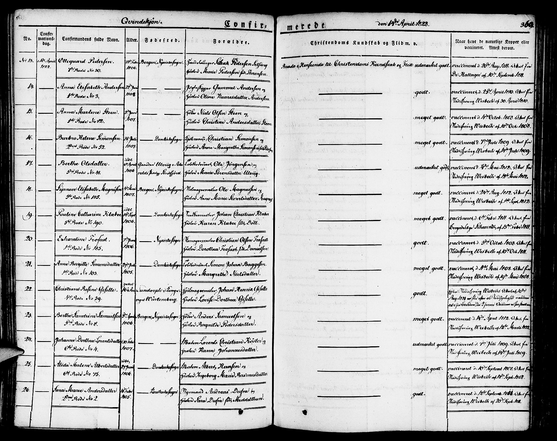 Nykirken Sokneprestembete, AV/SAB-A-77101/H/Haa/L0012: Parish register (official) no. A 12, 1821-1844, p. 360