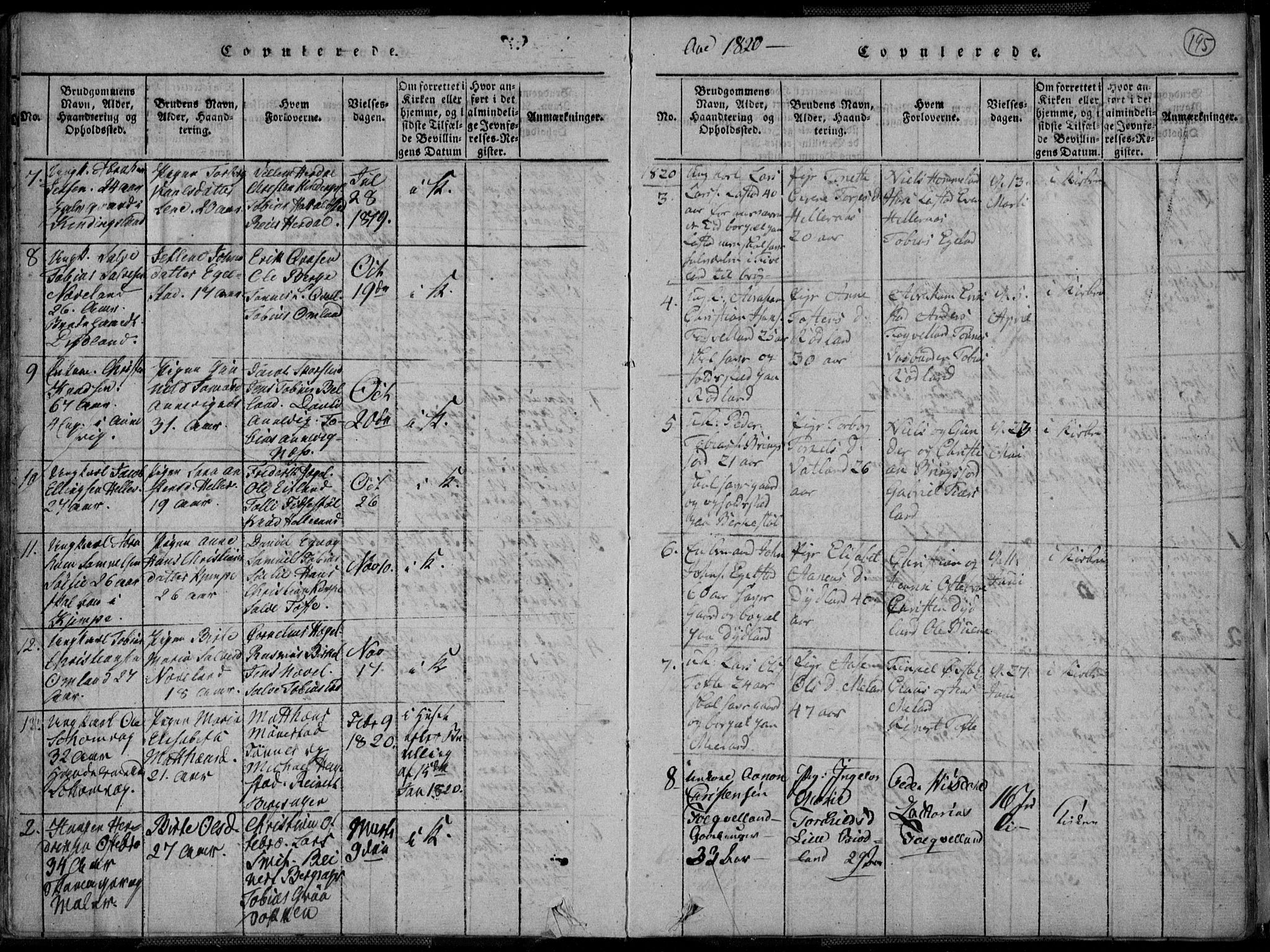 Lyngdal sokneprestkontor, AV/SAK-1111-0029/F/Fa/Fac/L0006: Parish register (official) no. A 6, 1815-1825, p. 195