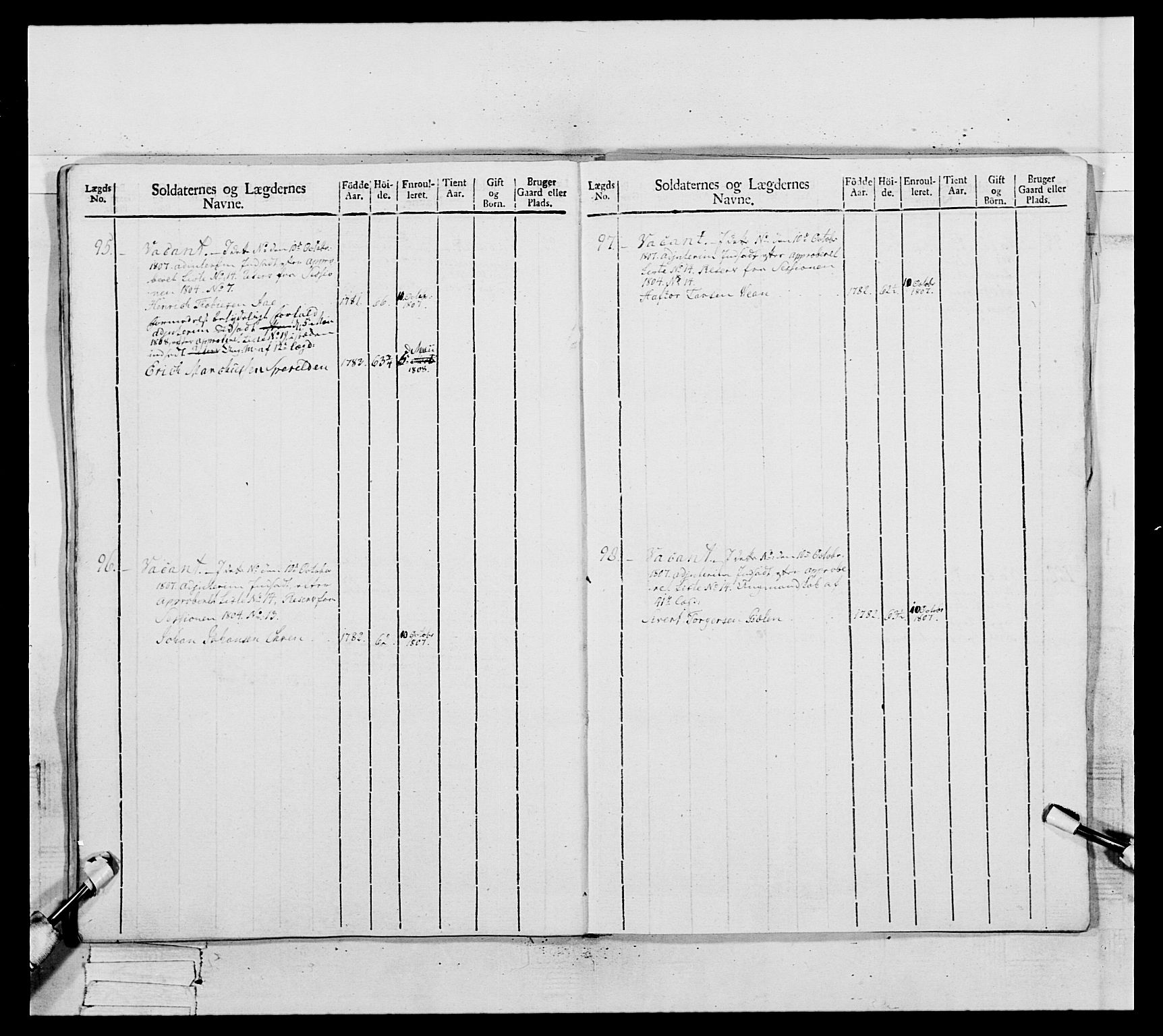 Generalitets- og kommissariatskollegiet, Det kongelige norske kommissariatskollegium, AV/RA-EA-5420/E/Eh/L0082: 2. Trondheimske nasjonale infanteriregiment, 1804, p. 460