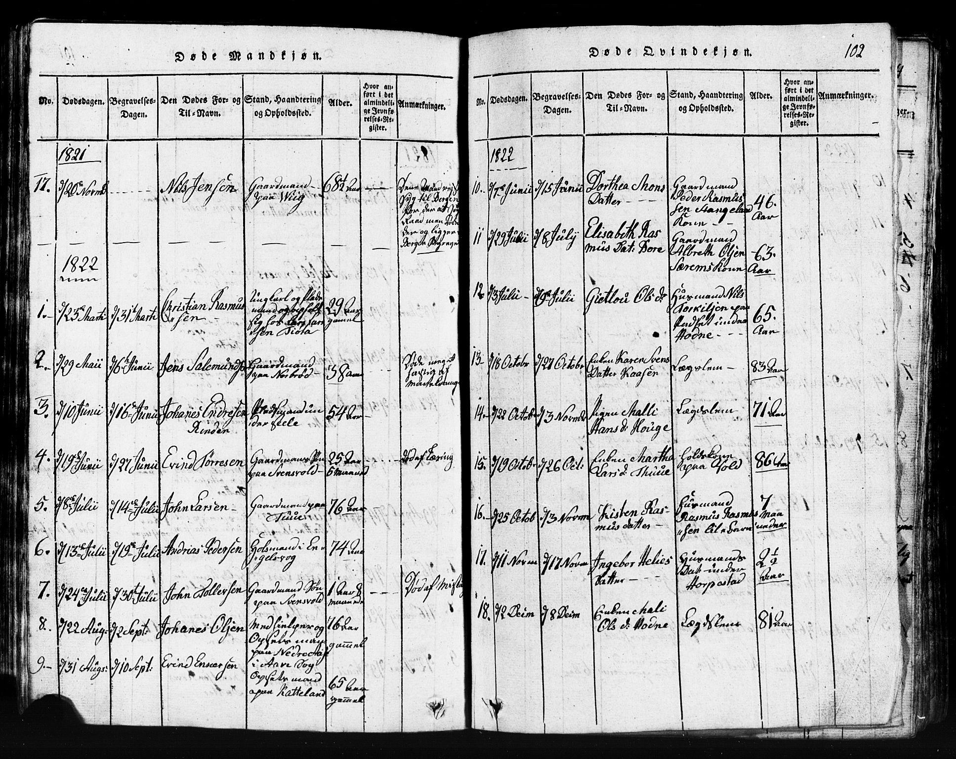 Klepp sokneprestkontor, SAST/A-101803/001/3/30BB/L0001: Parish register (copy) no.  B 1, 1816-1859, p. 102