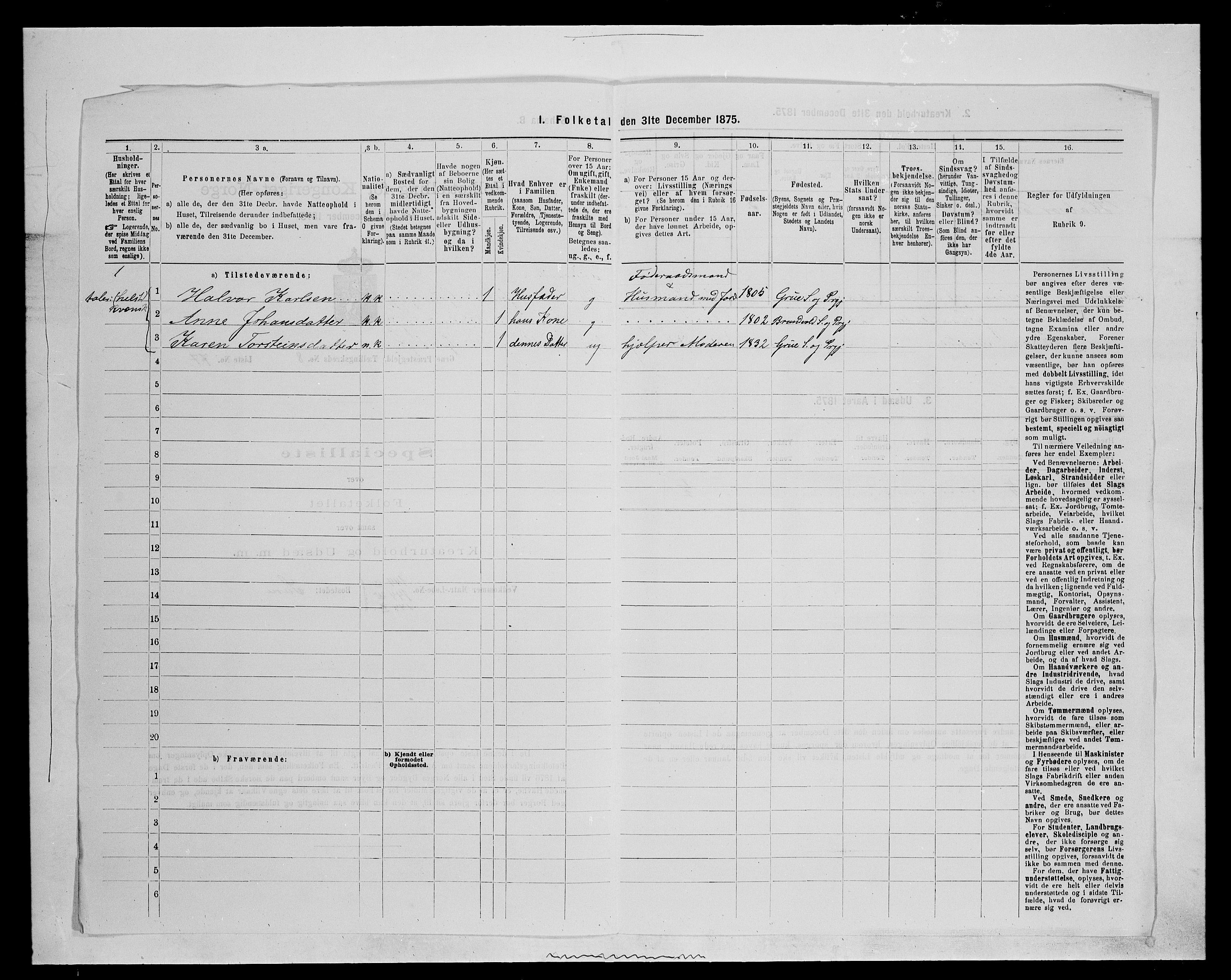 SAH, 1875 census for 0423P Grue, 1875, p. 1561