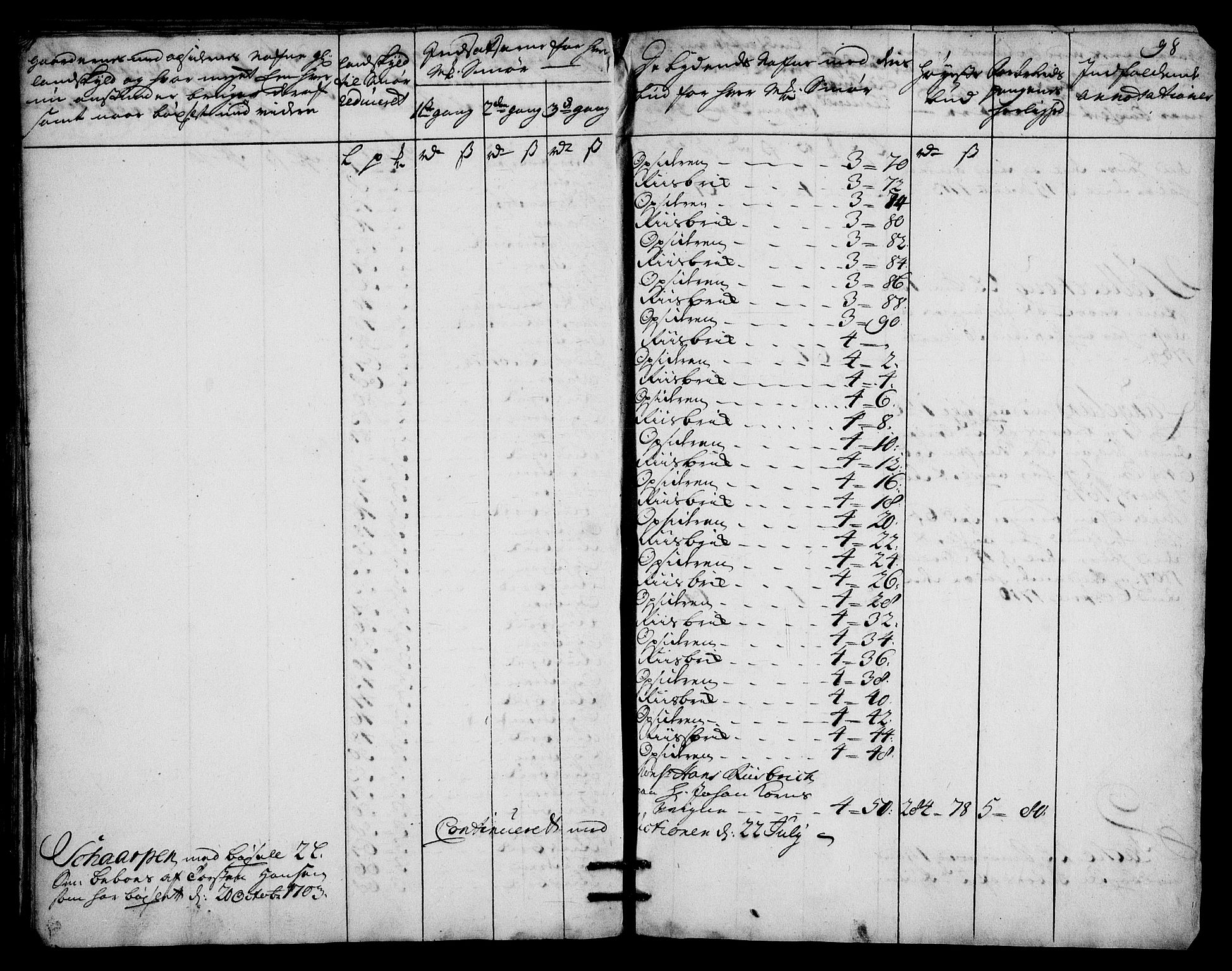 Rentekammeret inntil 1814, Realistisk ordnet avdeling, AV/RA-EA-4070/On/L0003: [Jj 4]: Kommisjonsforretning over Vilhelm Hanssøns forpaktning av Halsnøy klosters gods, 1721-1729, p. 426