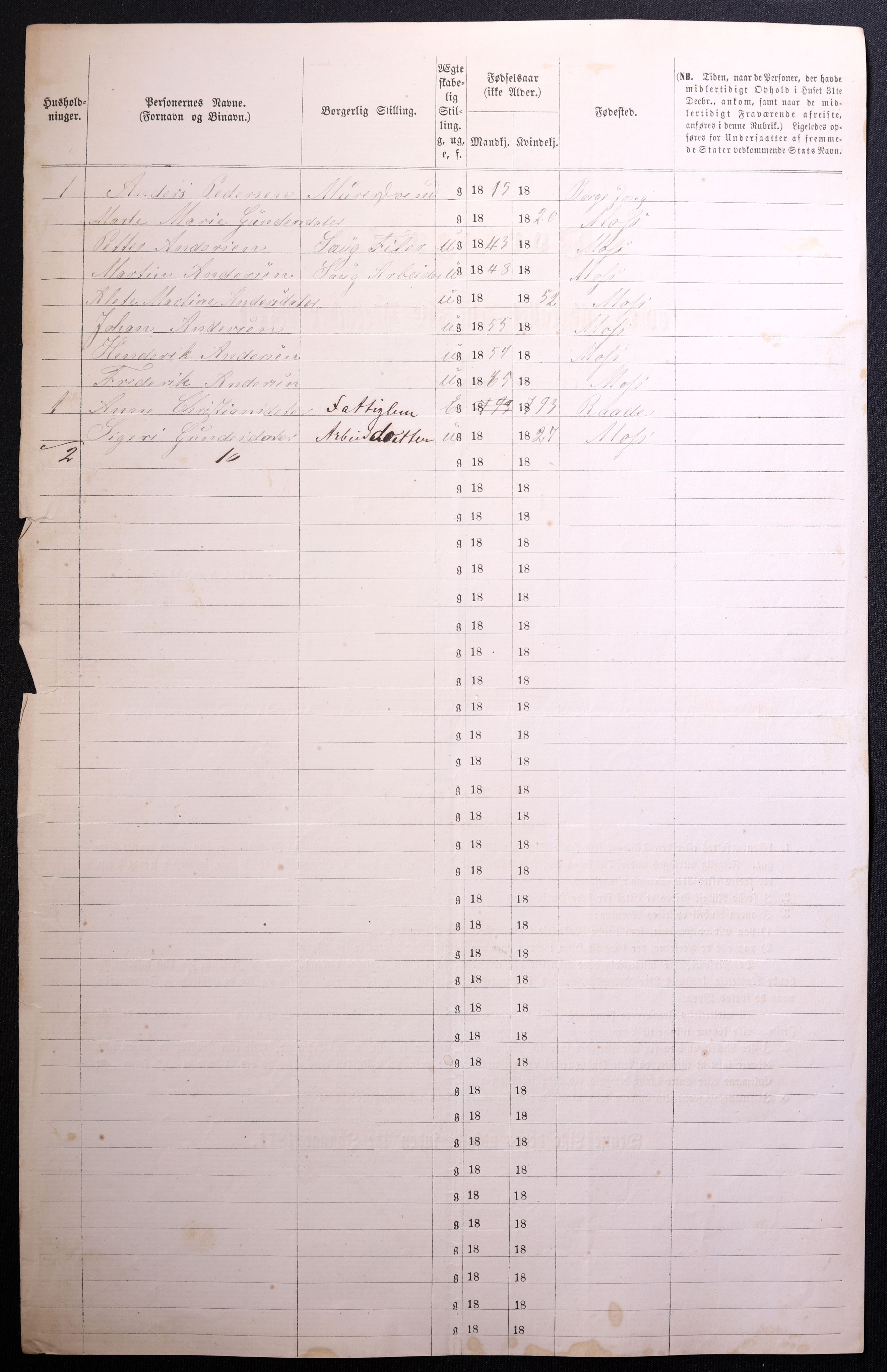 RA, 1870 census for 0104 Moss, 1870, p. 240