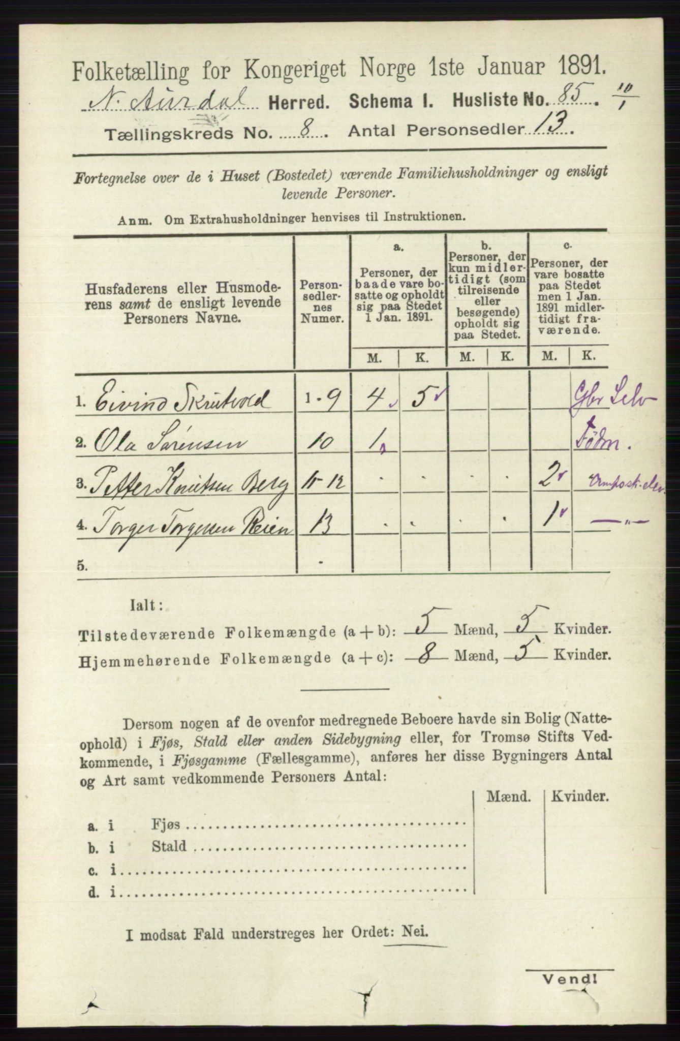 RA, 1891 census for 0542 Nord-Aurdal, 1891, p. 2790