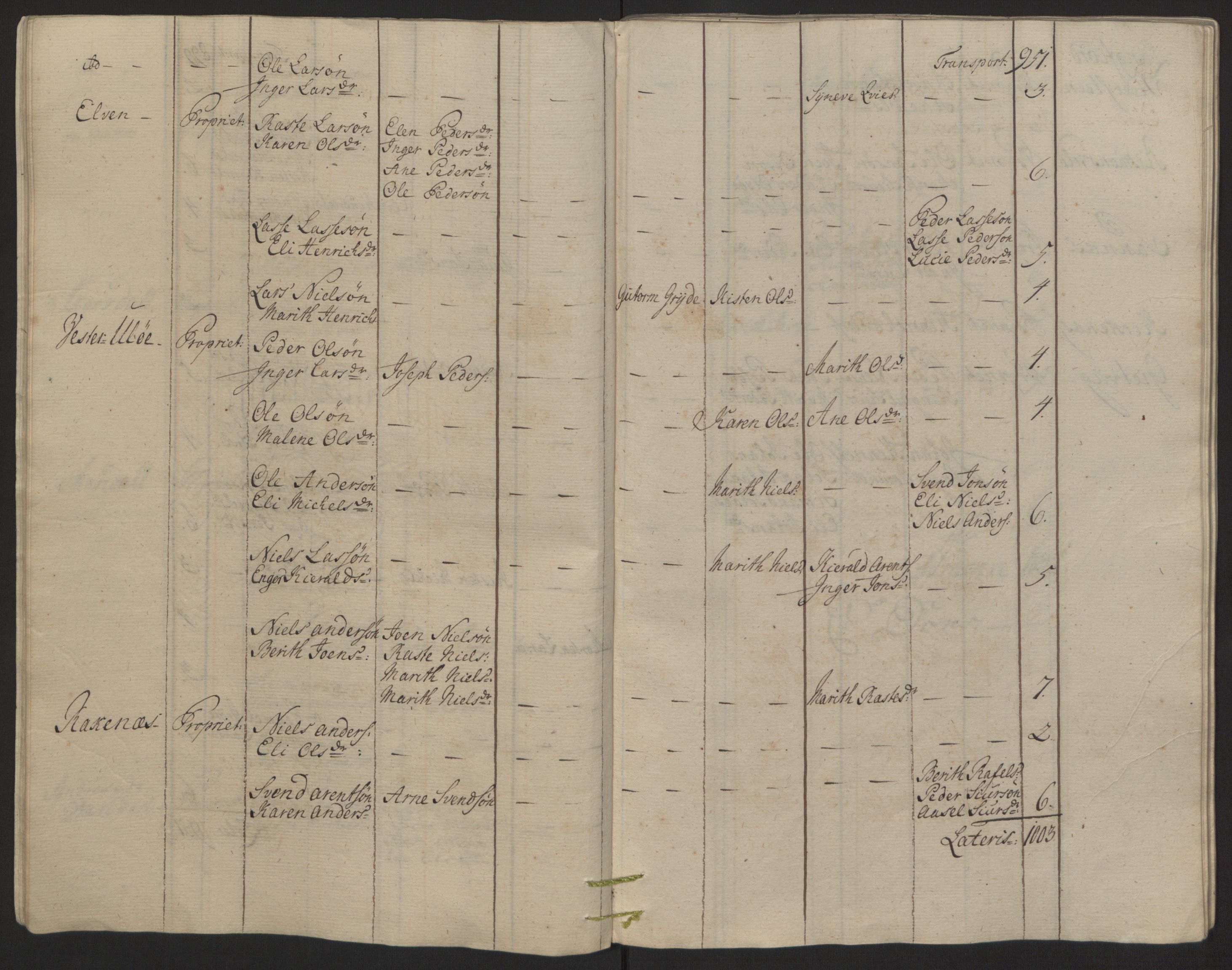 Rentekammeret inntil 1814, Reviderte regnskaper, Fogderegnskap, RA/EA-4092/R68/L4845: Ekstraskatten Senja og Troms, 1762-1765, p. 135
