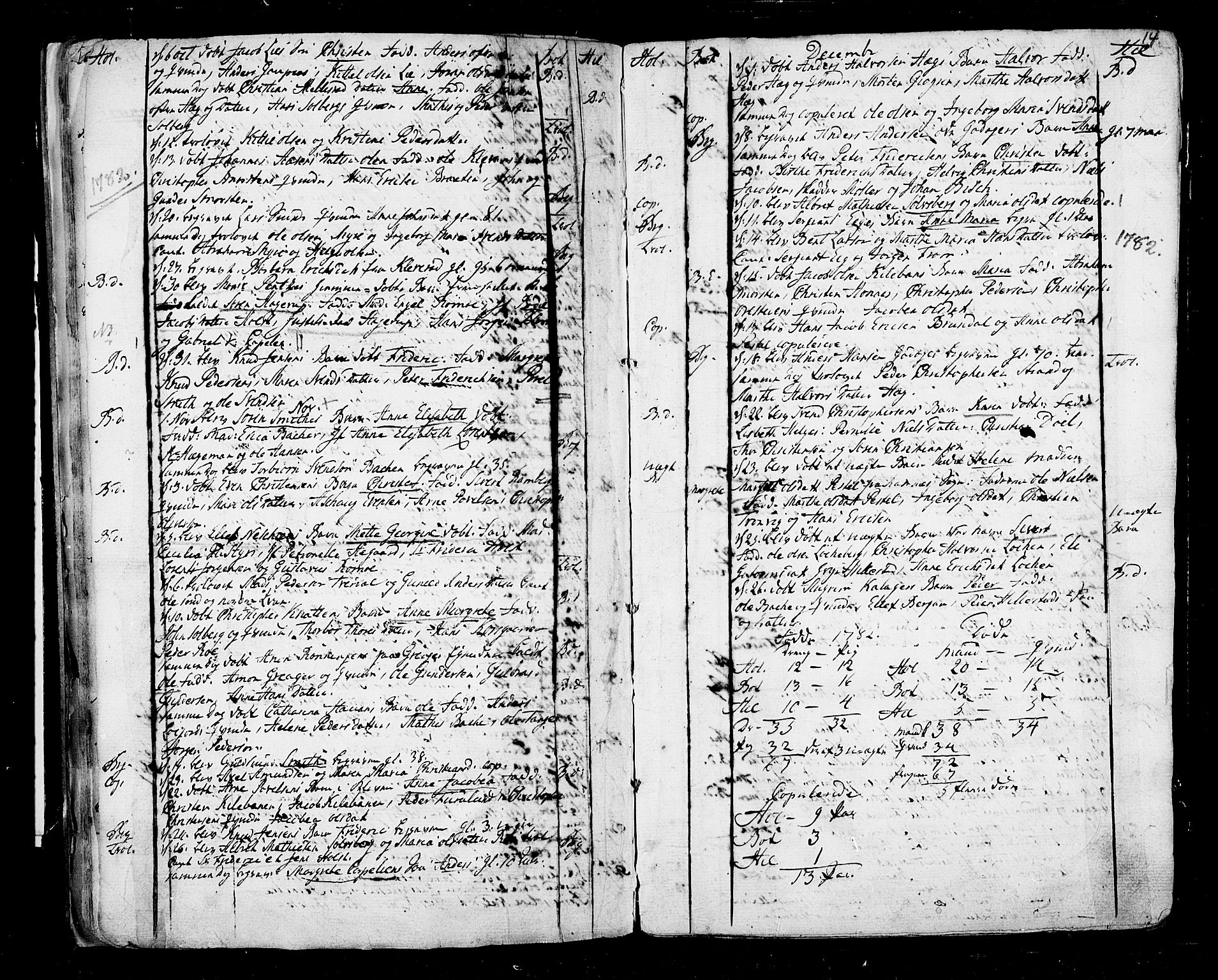 Botne kirkebøker, AV/SAKO-A-340/F/Fa/L0002: Parish register (official) no. I 2, 1779-1791, p. 14