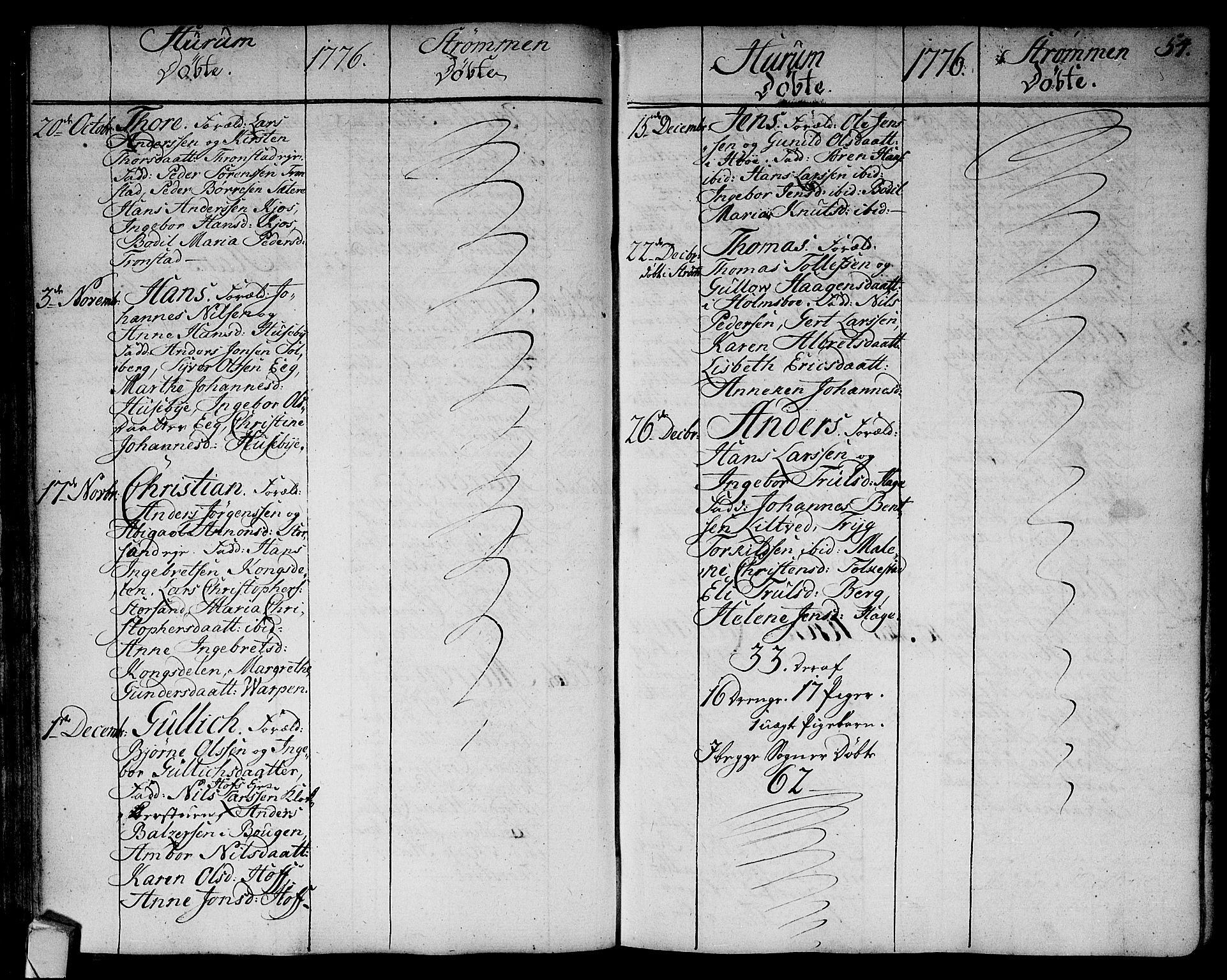 Hurum kirkebøker, AV/SAKO-A-229/F/Fa/L0007: Parish register (official) no. 7, 1771-1810, p. 54