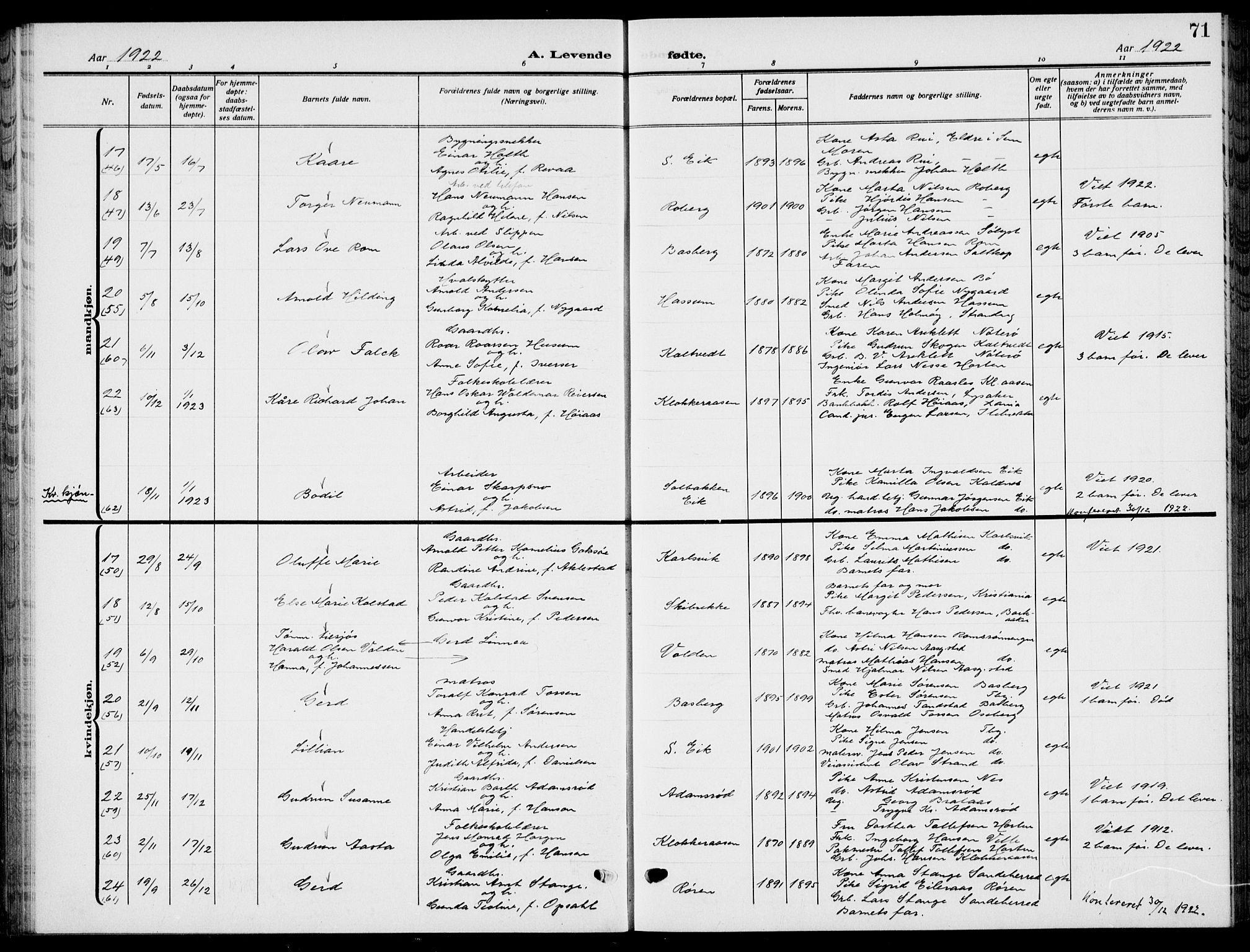 Sem kirkebøker, SAKO/A-5/G/Gb/L0004: Parish register (copy) no. II 4, 1914-1937, p. 71