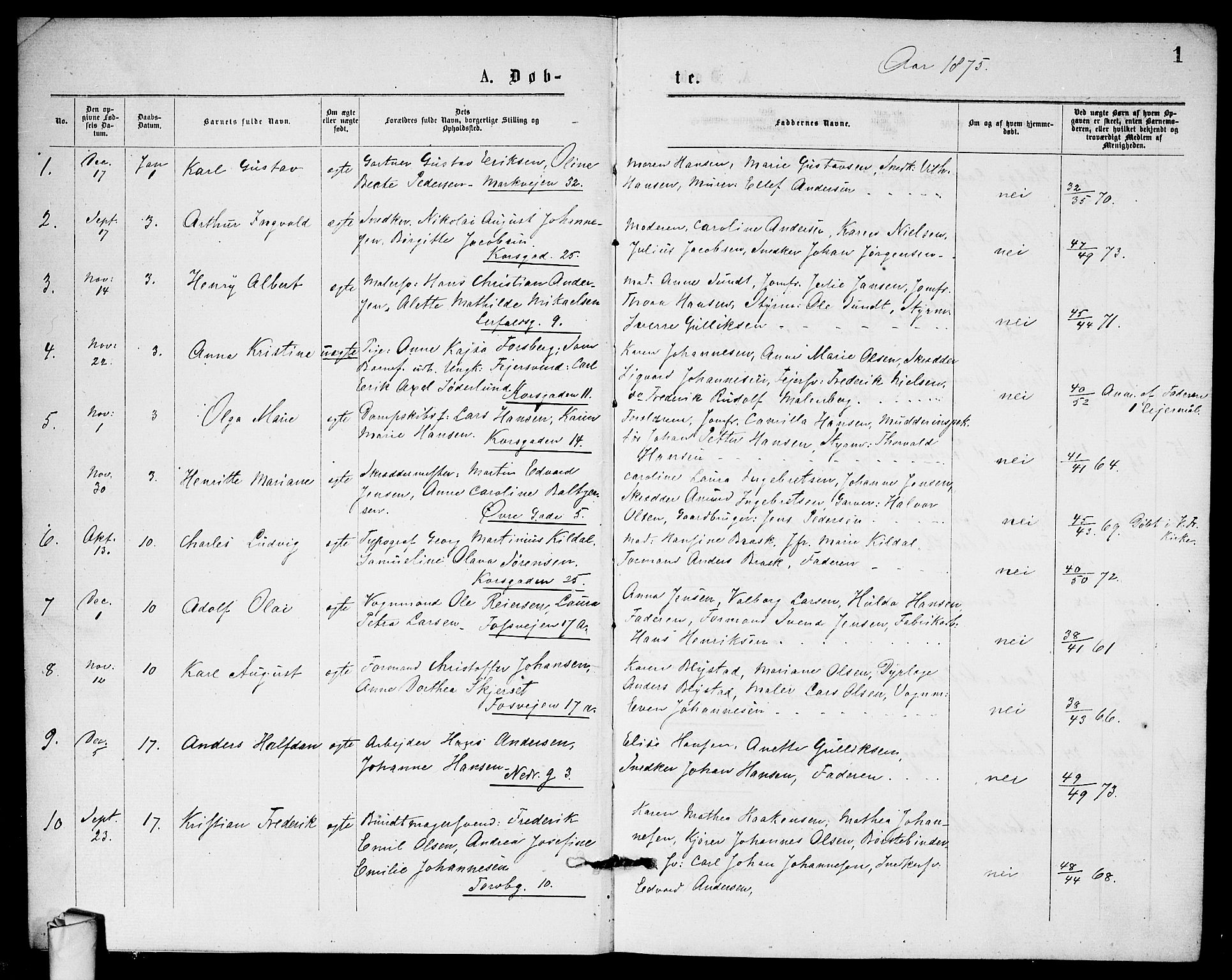 Paulus prestekontor Kirkebøker, SAO/A-10871/G/Ga/L0001: Parish register (copy) no. 1, 1875-1878, p. 1