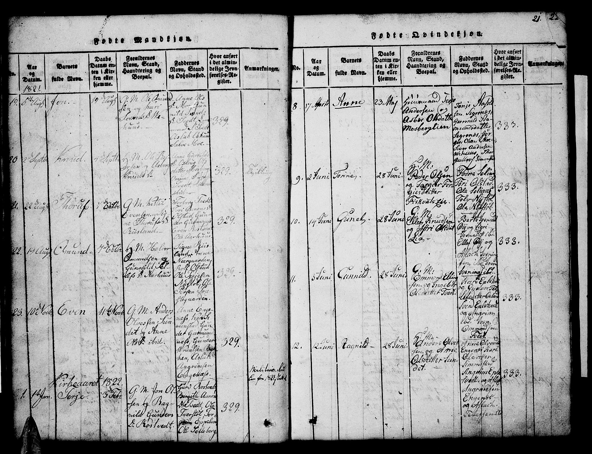 Åmli sokneprestkontor, AV/SAK-1111-0050/F/Fb/Fbc/L0001: Parish register (copy) no. B 1, 1816-1867, p. 21