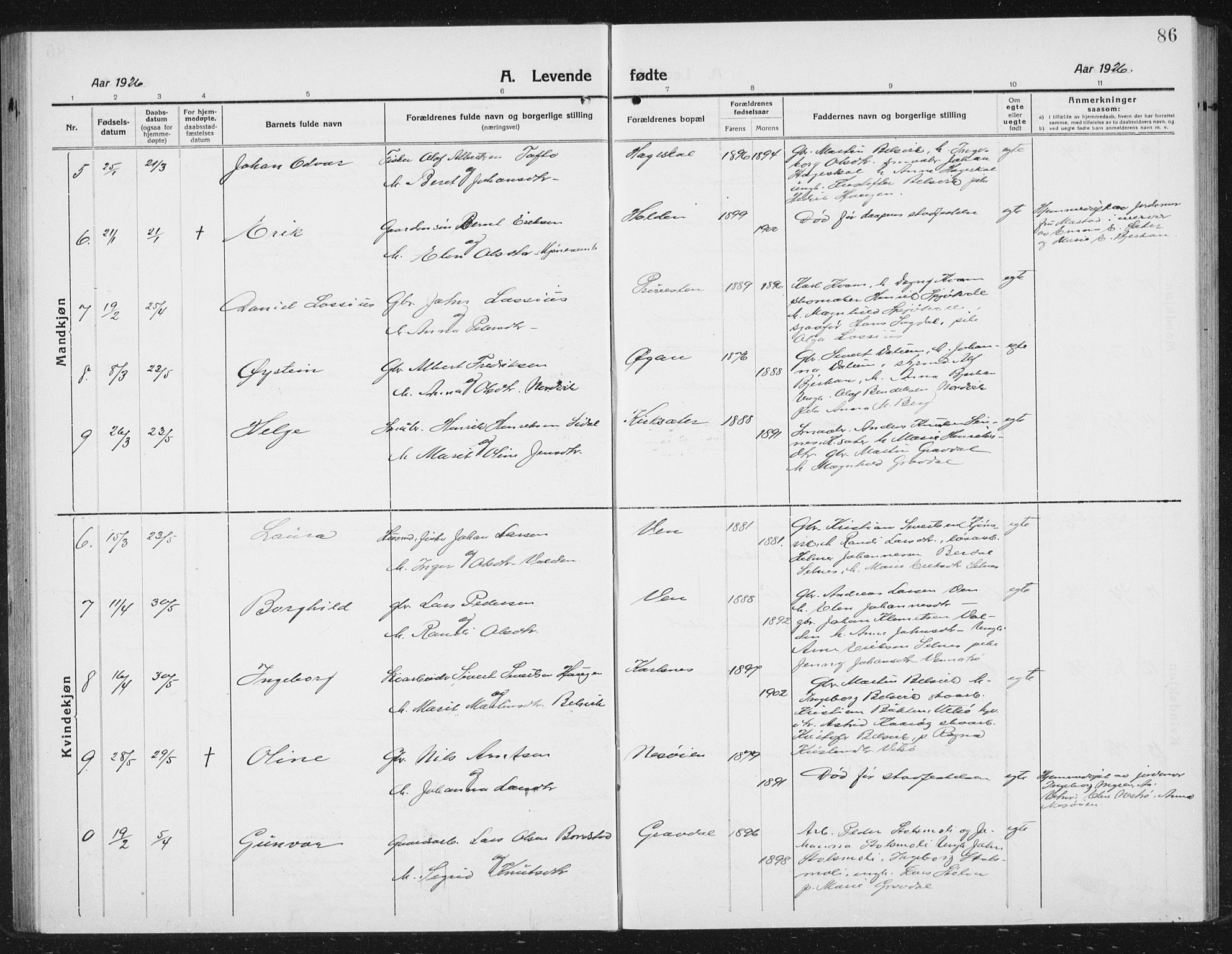 Ministerialprotokoller, klokkerbøker og fødselsregistre - Sør-Trøndelag, SAT/A-1456/630/L0506: Parish register (copy) no. 630C04, 1914-1933, p. 86