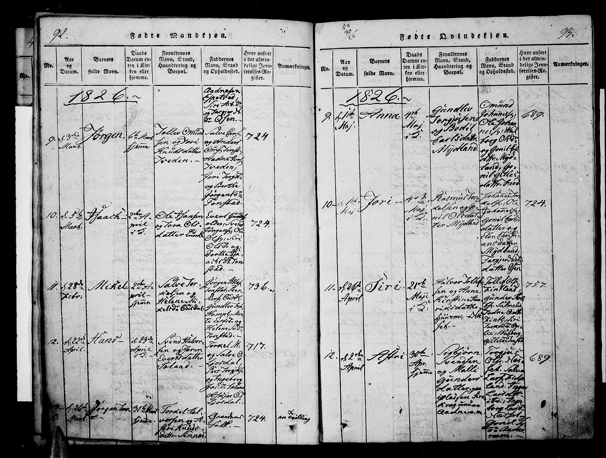 Sirdal sokneprestkontor, AV/SAK-1111-0036/F/Fa/Fab/L0001: Parish register (official) no. A 1, 1815-1834, p. 92-93