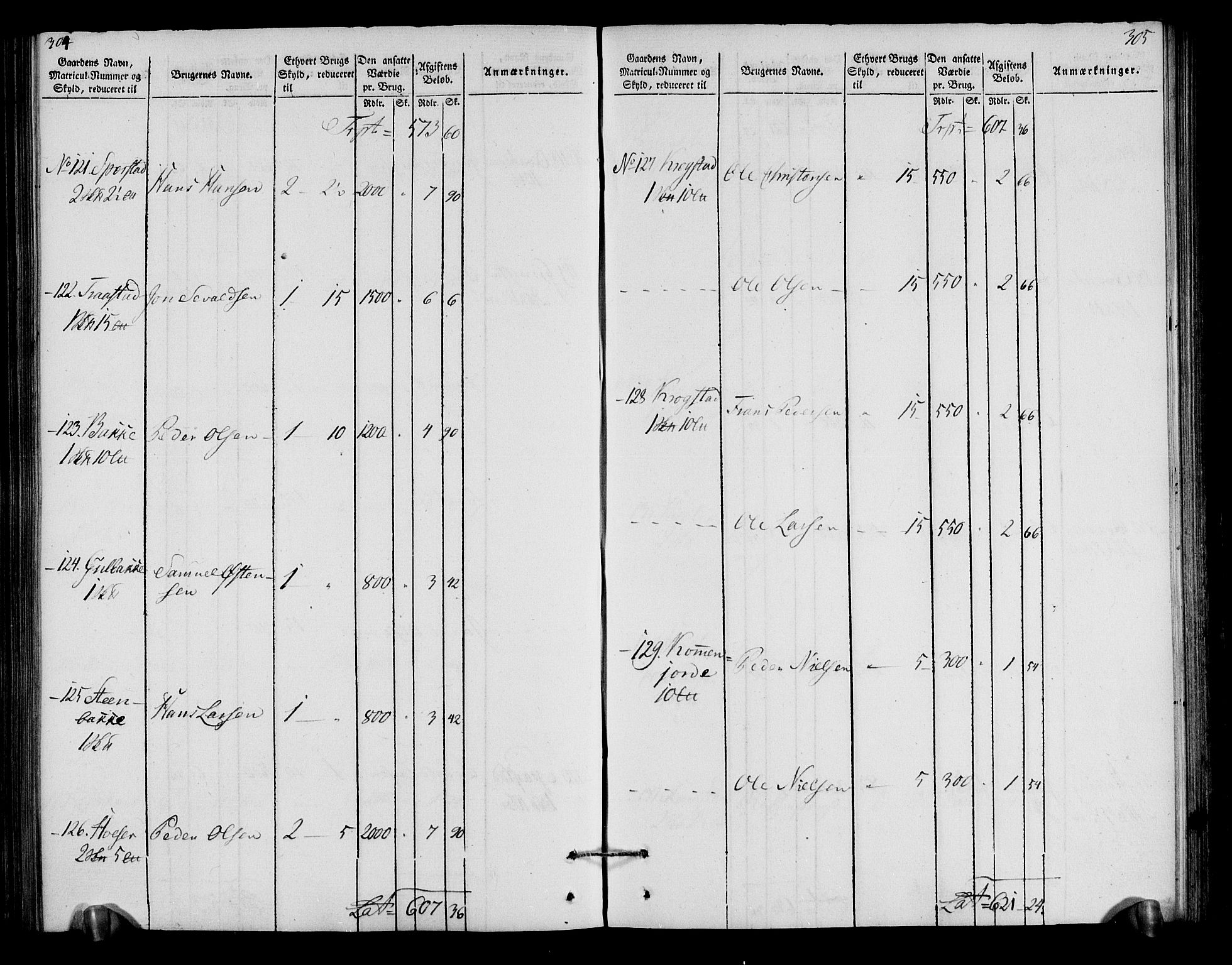 Rentekammeret inntil 1814, Realistisk ordnet avdeling, AV/RA-EA-4070/N/Ne/Nea/L0040: Gudbrandsdalen fogderi. Oppebørselsregister, 1803-1804, p. 158