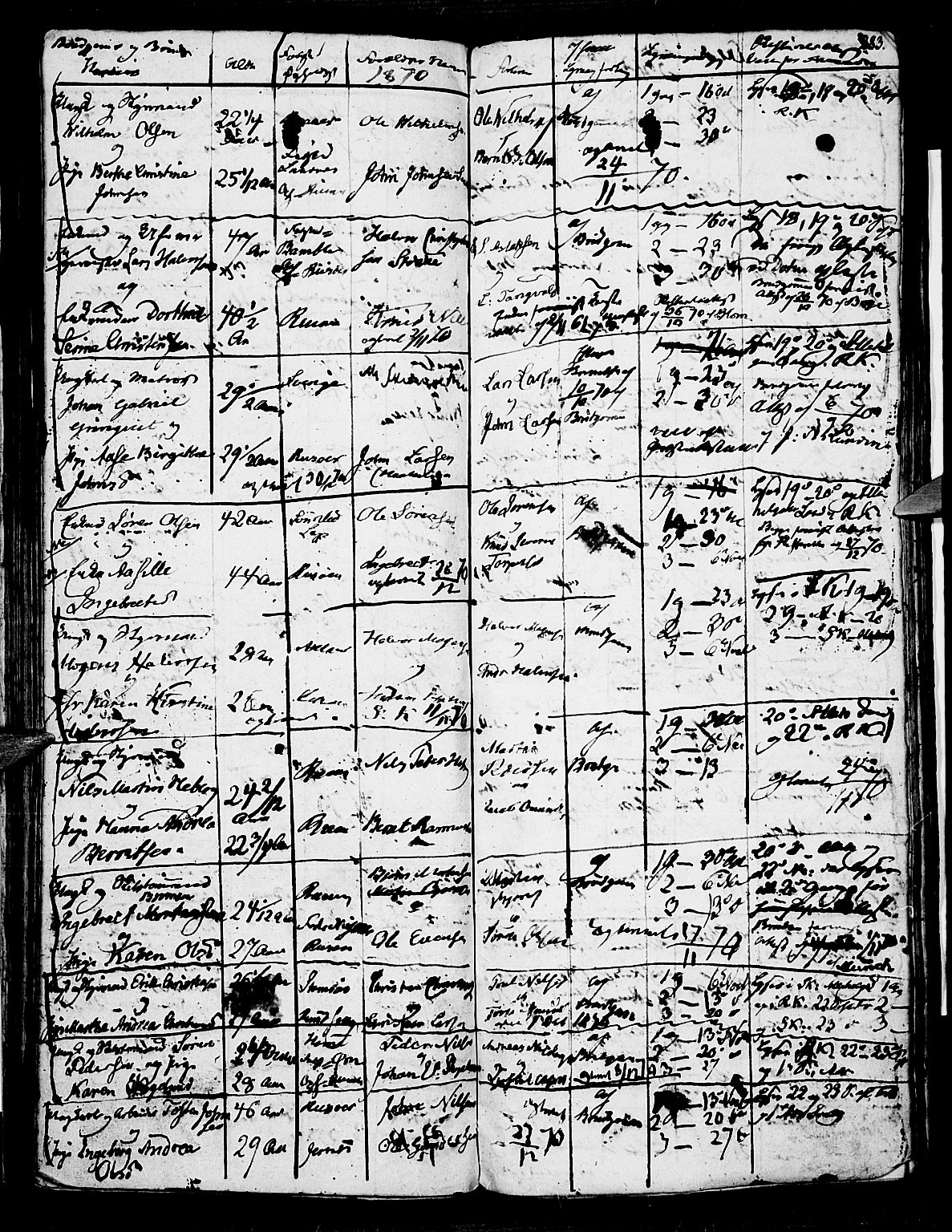 Risør sokneprestkontor, SAK/1111-0035/F/Fb/L0003: Parish register (copy) no. B 3 /1, 1812-1874, p. 283