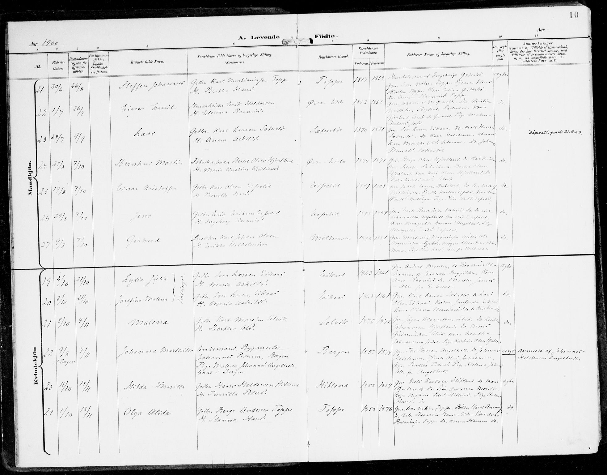 Hamre sokneprestembete, SAB/A-75501/H/Ha/Haa/Haad/L0002: Parish register (official) no. D 2, 1899-1916, p. 10