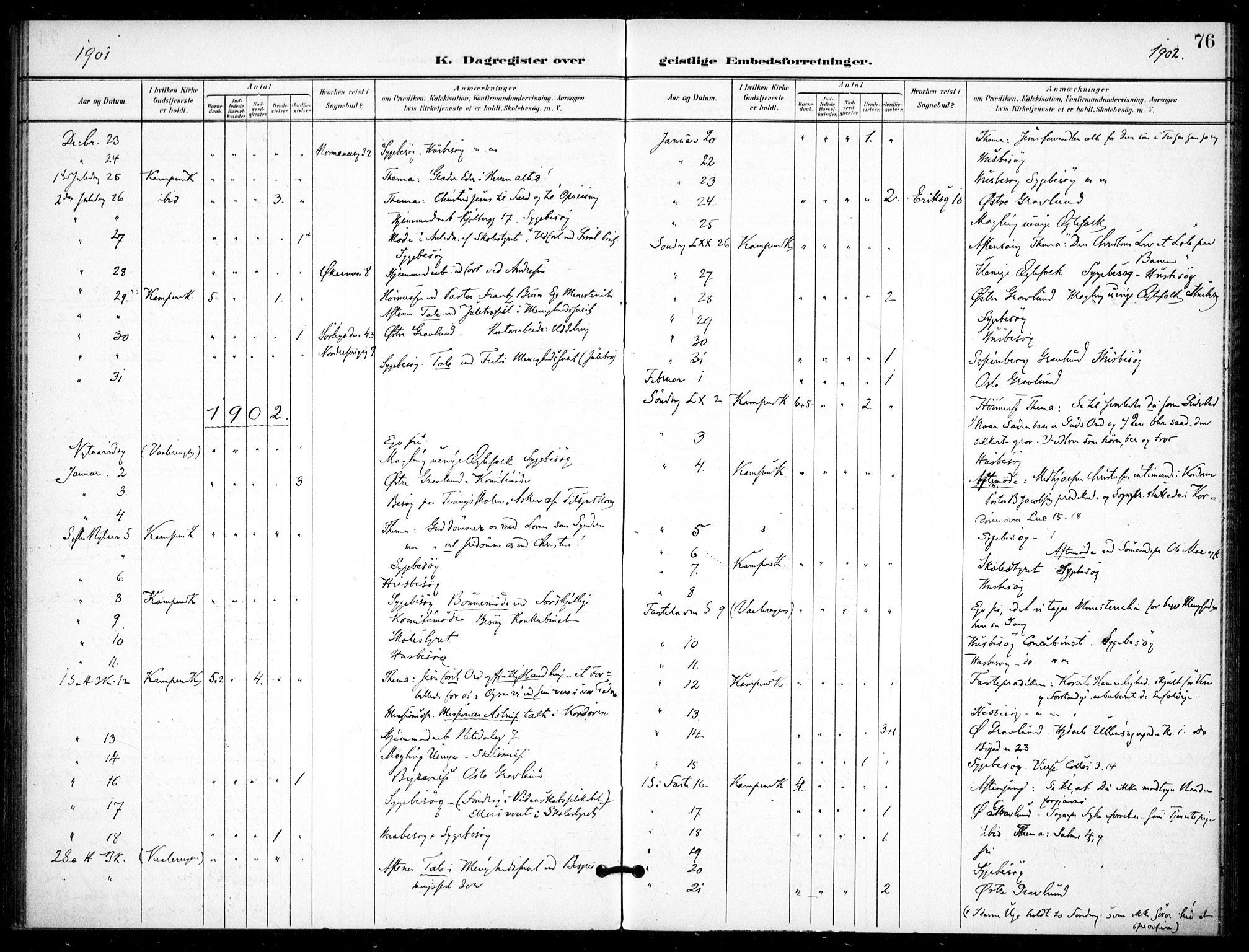 Kampen prestekontor Kirkebøker, AV/SAO-A-10853/F/Fb/L0003: Parish register (official) no. II 3, 1896-1936, p. 76