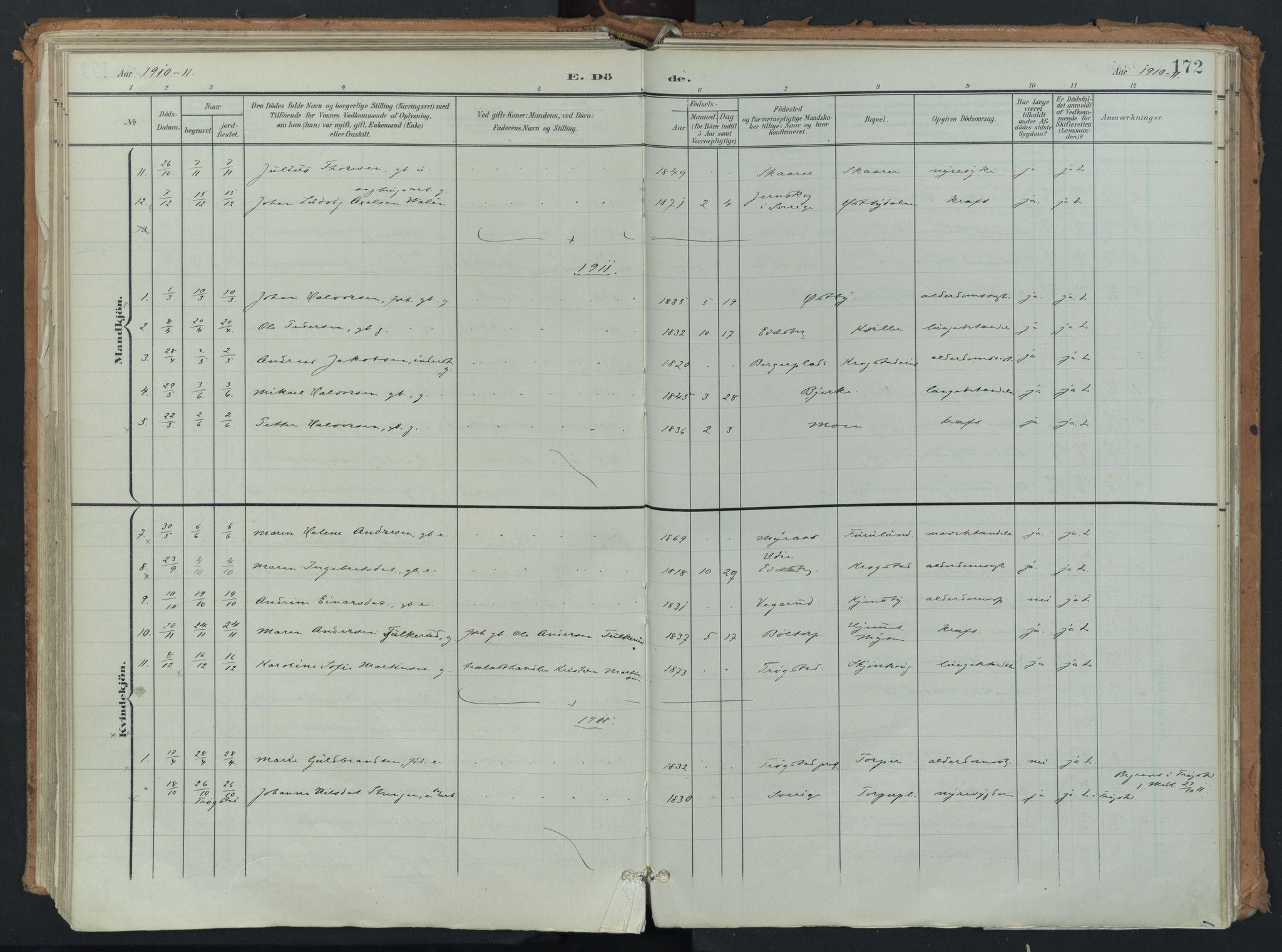 Eidsberg prestekontor Kirkebøker, AV/SAO-A-10905/F/Fb/L0002: Parish register (official) no. II 2, 1901-1933, p. 172