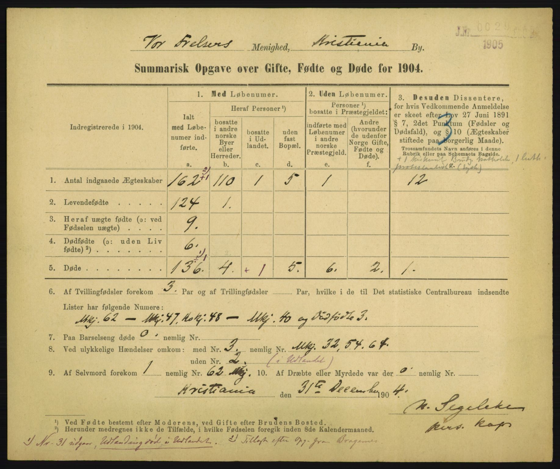 Statistisk sentralbyrå, Sosiodemografiske emner, Befolkning, RA/S-2228/D/Df/Dfa/Dfab/L0028: Summariske oppgaver over fødte, gifte, døde. Byer, 1904, p. 21