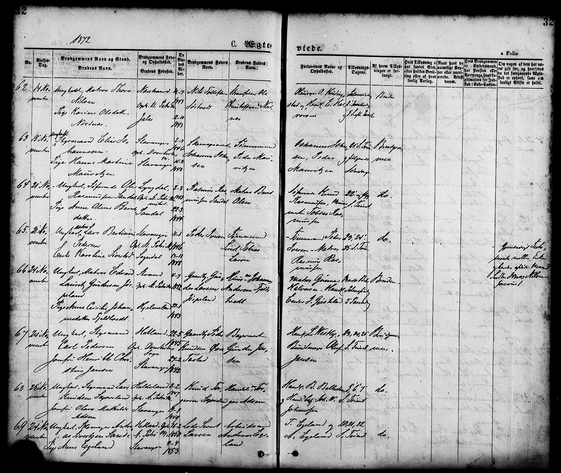 St. Petri sokneprestkontor, AV/SAST-A-101813/001/30/30BA/L0010: Parish register (official) no. A 10, 1869-1878, p. 32