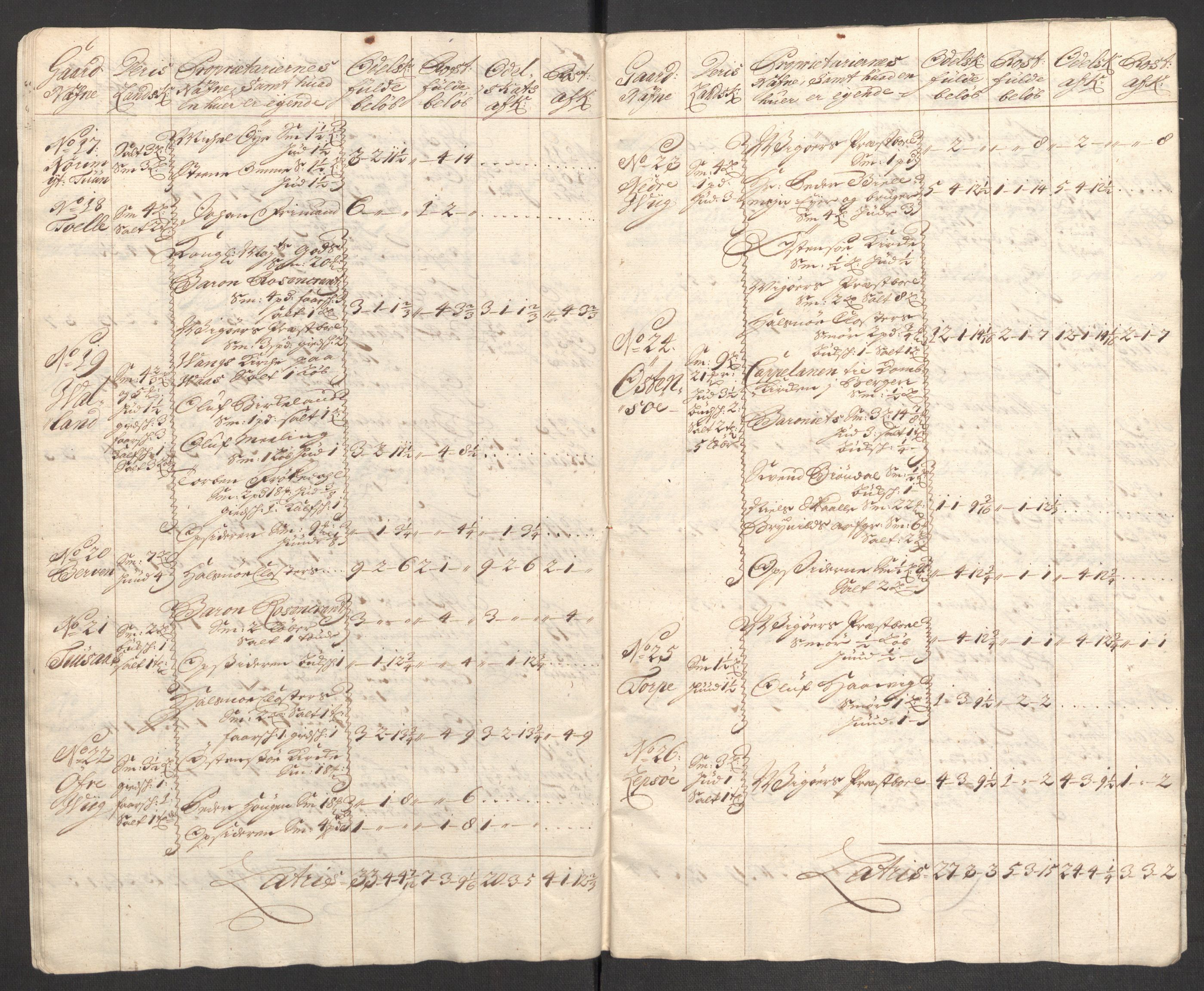 Rentekammeret inntil 1814, Reviderte regnskaper, Fogderegnskap, AV/RA-EA-4092/R48/L2982: Fogderegnskap Sunnhordland og Hardanger, 1704, p. 159