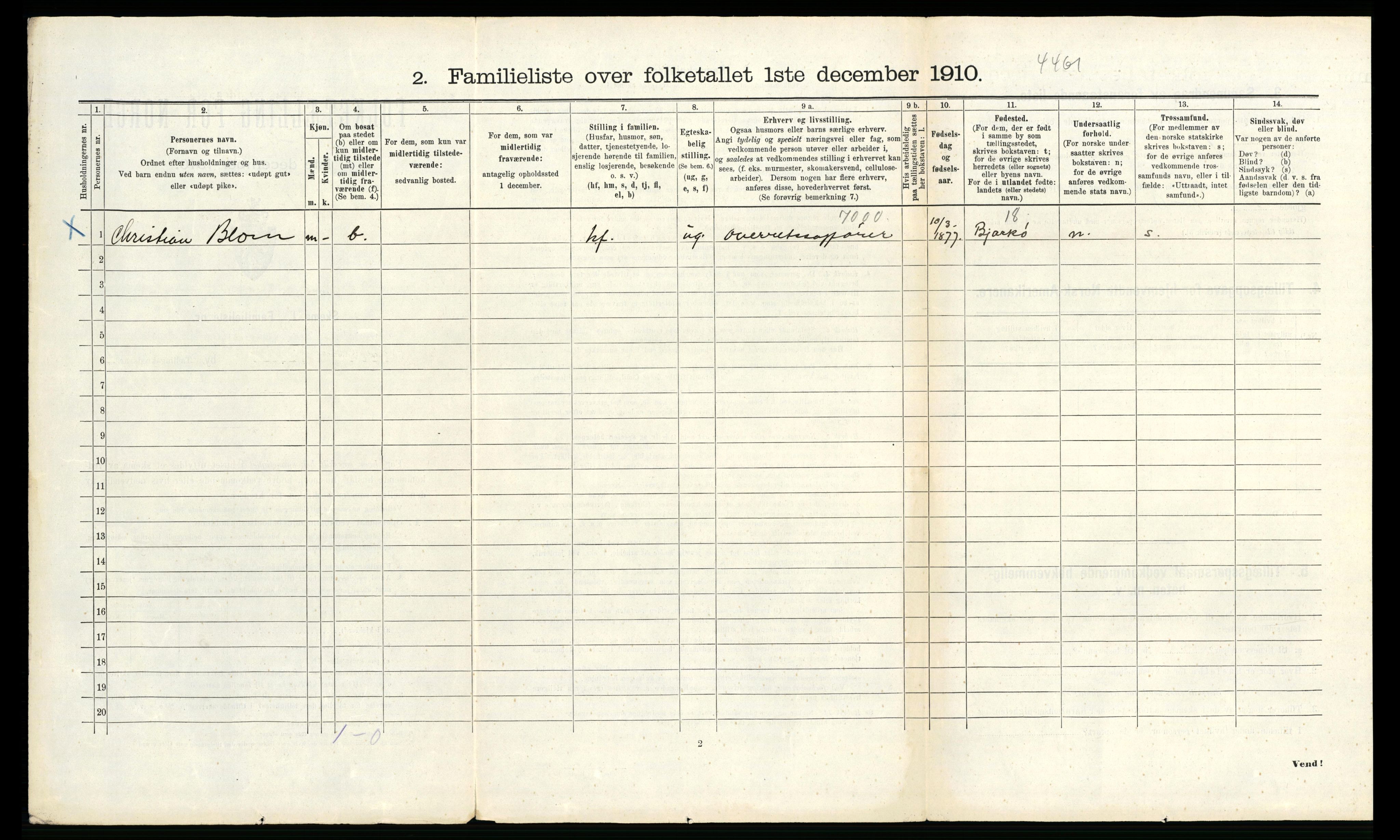 RA, 1910 census for Trondheim, 1910, p. 6256