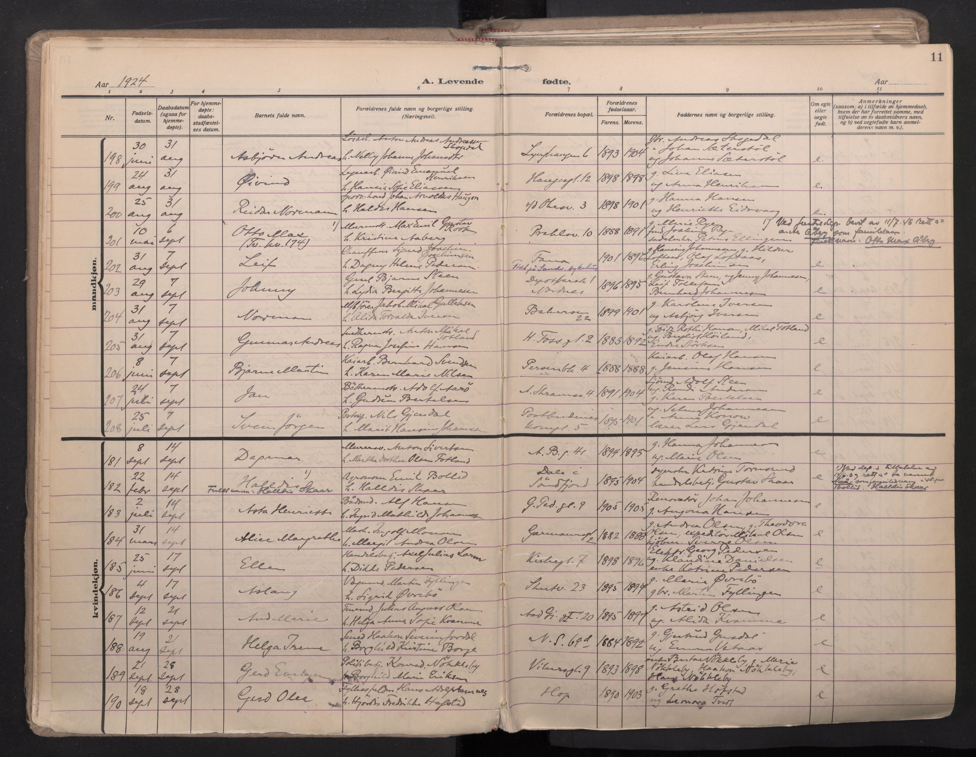 Sandviken Sokneprestembete, AV/SAB-A-77601/H/Ha/L0008: Parish register (official) no. B 5, 1924-1944, p. 11