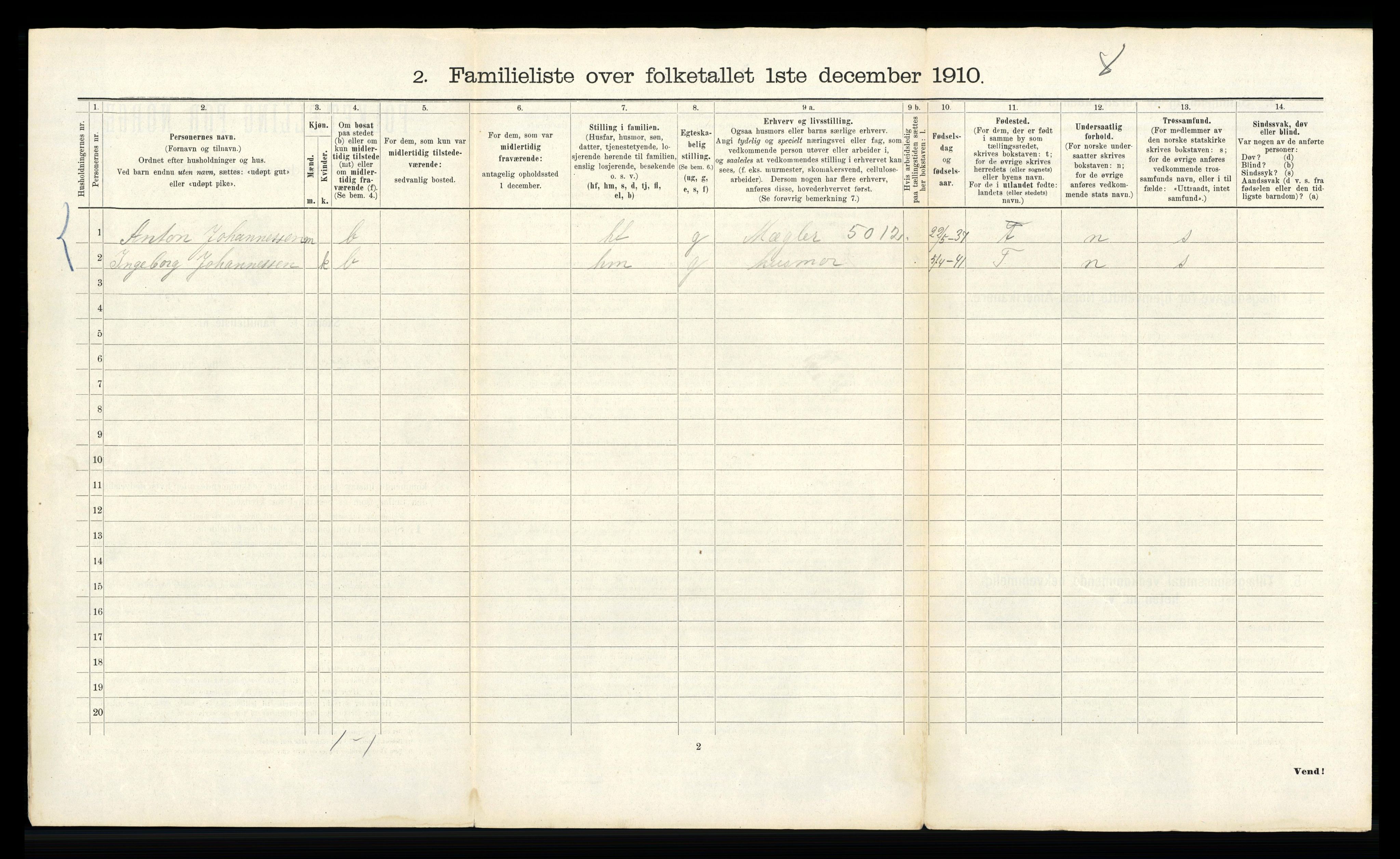 RA, 1910 census for Bergen, 1910, p. 29122