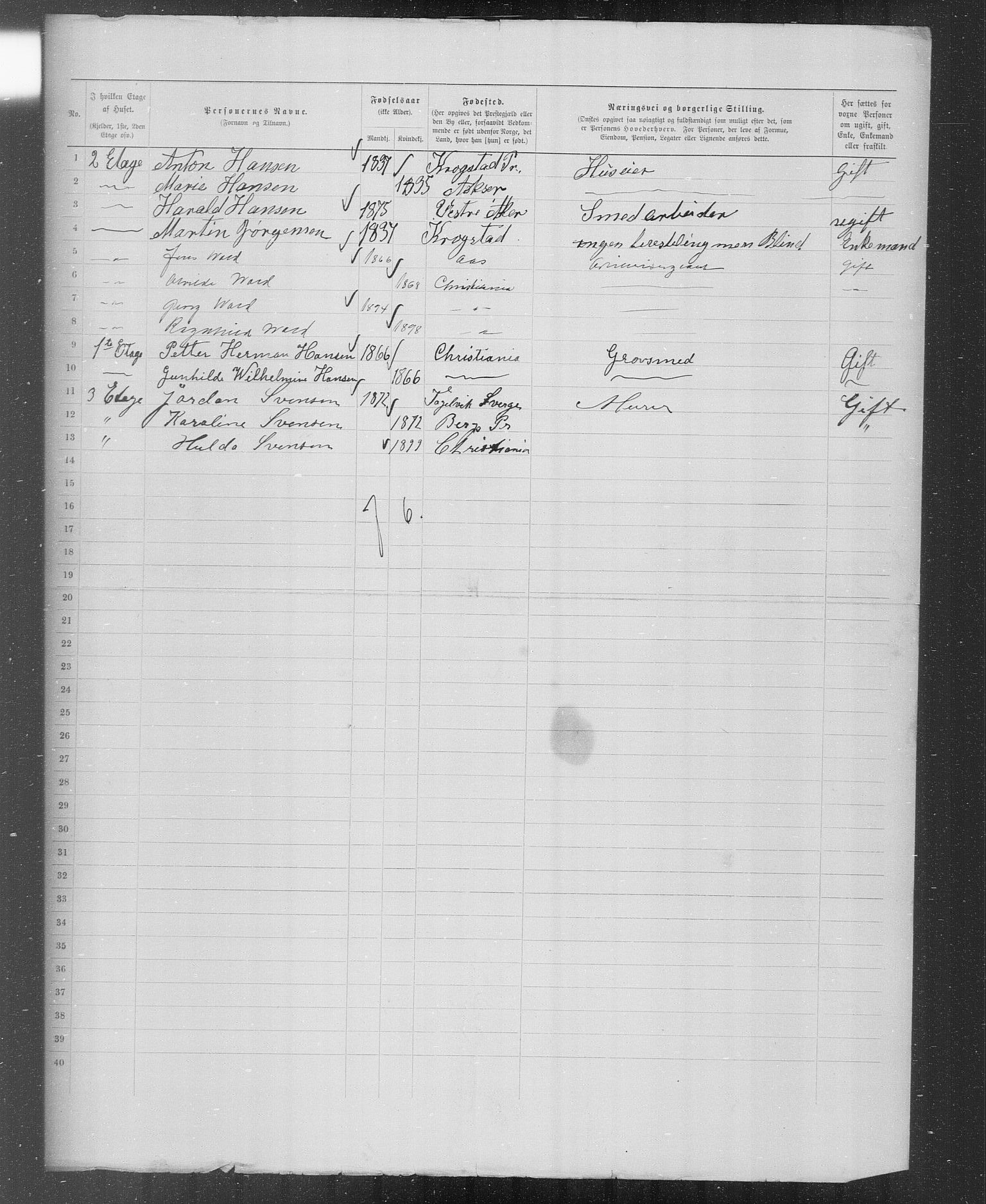 OBA, Municipal Census 1899 for Kristiania, 1899, p. 3184