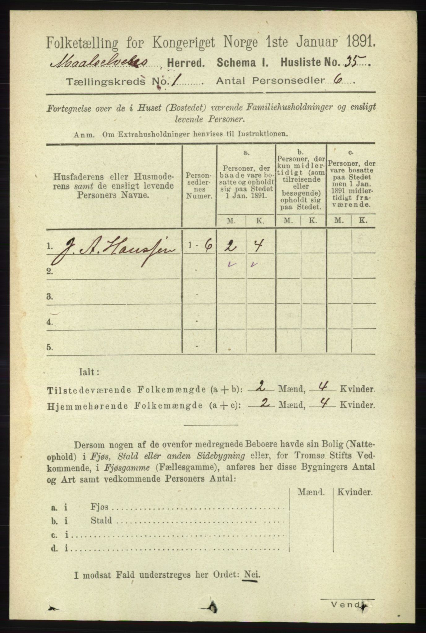 RA, 1891 census for 1924 Målselv, 1891, p. 65