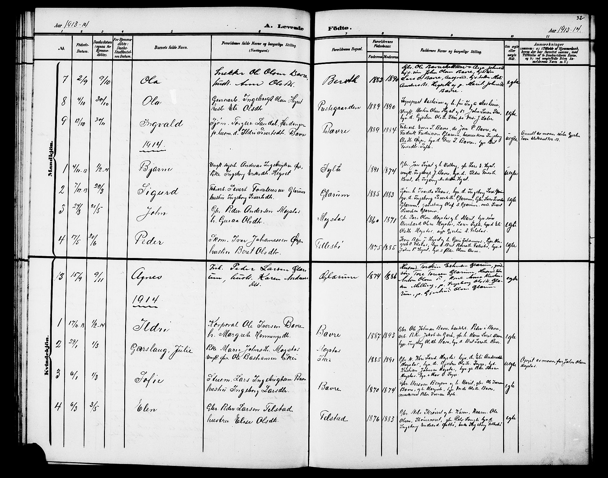 Ministerialprotokoller, klokkerbøker og fødselsregistre - Møre og Romsdal, AV/SAT-A-1454/595/L1053: Parish register (copy) no. 595C05, 1901-1919, p. 32