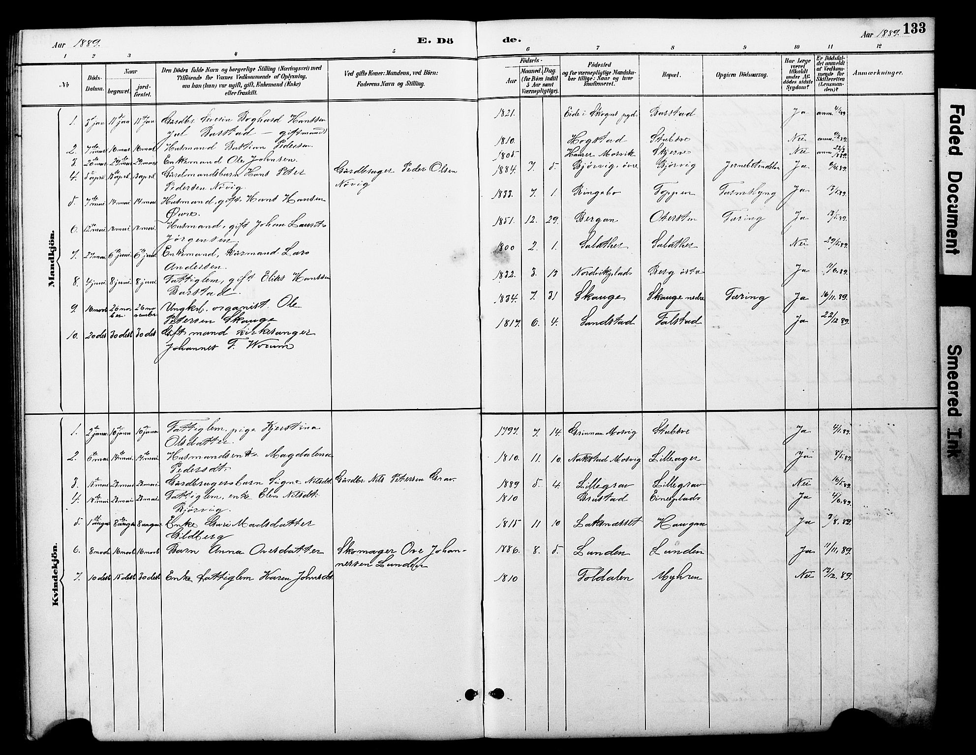 Ministerialprotokoller, klokkerbøker og fødselsregistre - Nord-Trøndelag, SAT/A-1458/722/L0226: Parish register (copy) no. 722C02, 1889-1927, p. 133