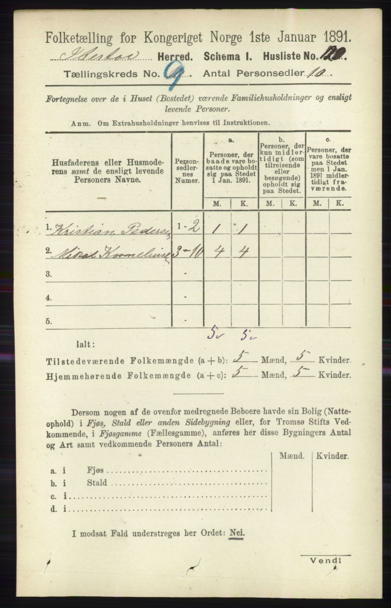 RA, 1891 census for 1917 Ibestad, 1891, p. 5971