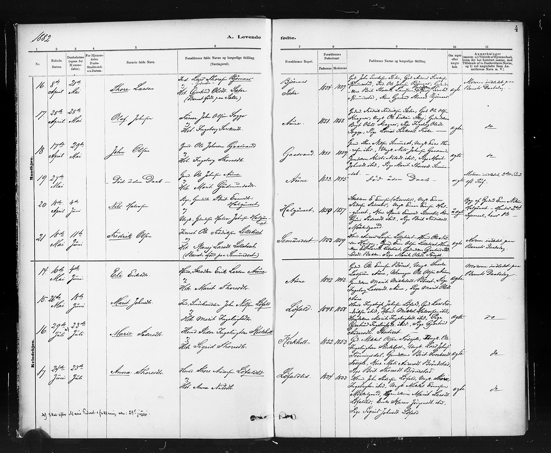 Ministerialprotokoller, klokkerbøker og fødselsregistre - Møre og Romsdal, AV/SAT-A-1454/598/L1069: Parish register (official) no. 598A03, 1882-1895, p. 4