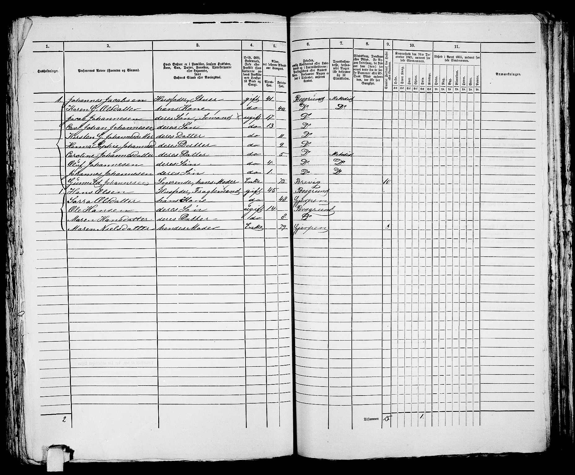 RA, 1865 census for Porsgrunn, 1865, p. 355